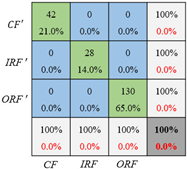 Lubricants 09 00105 i004