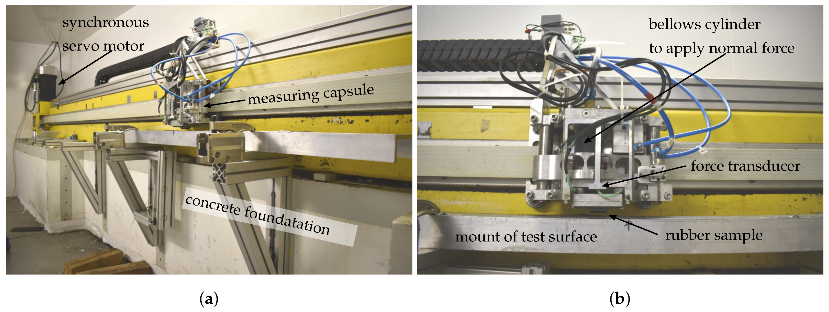 Lubricants 09 00113 g001