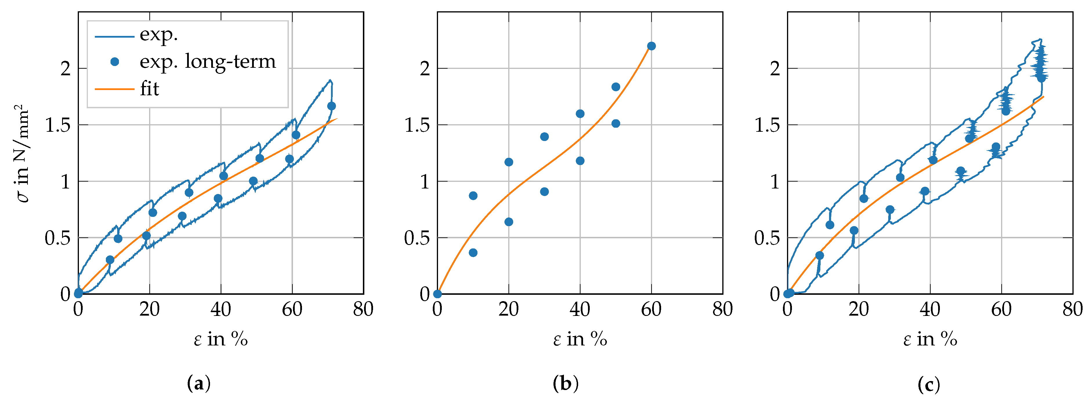 Lubricants 09 00113 g005