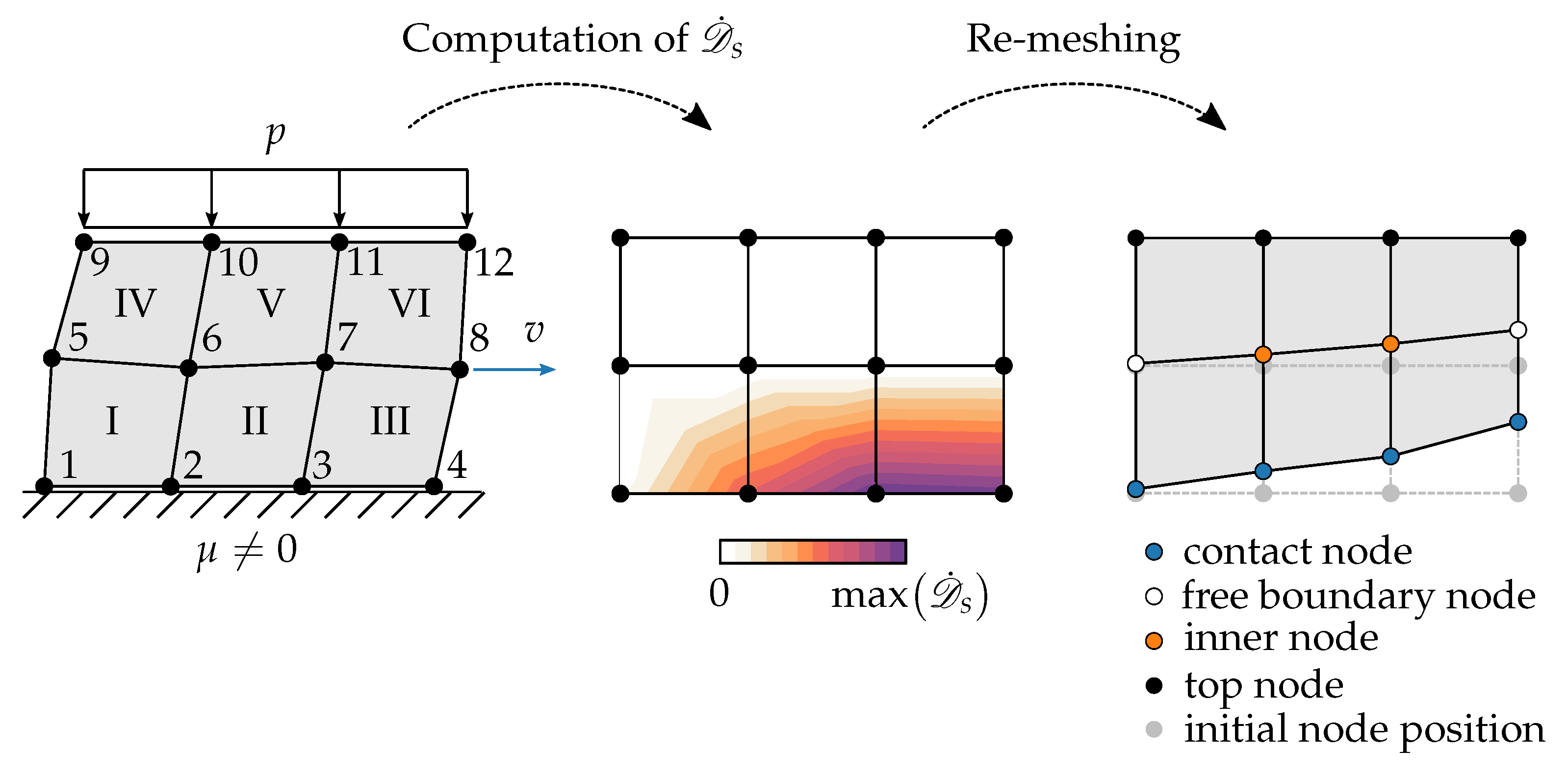 Lubricants 09 00113 g008