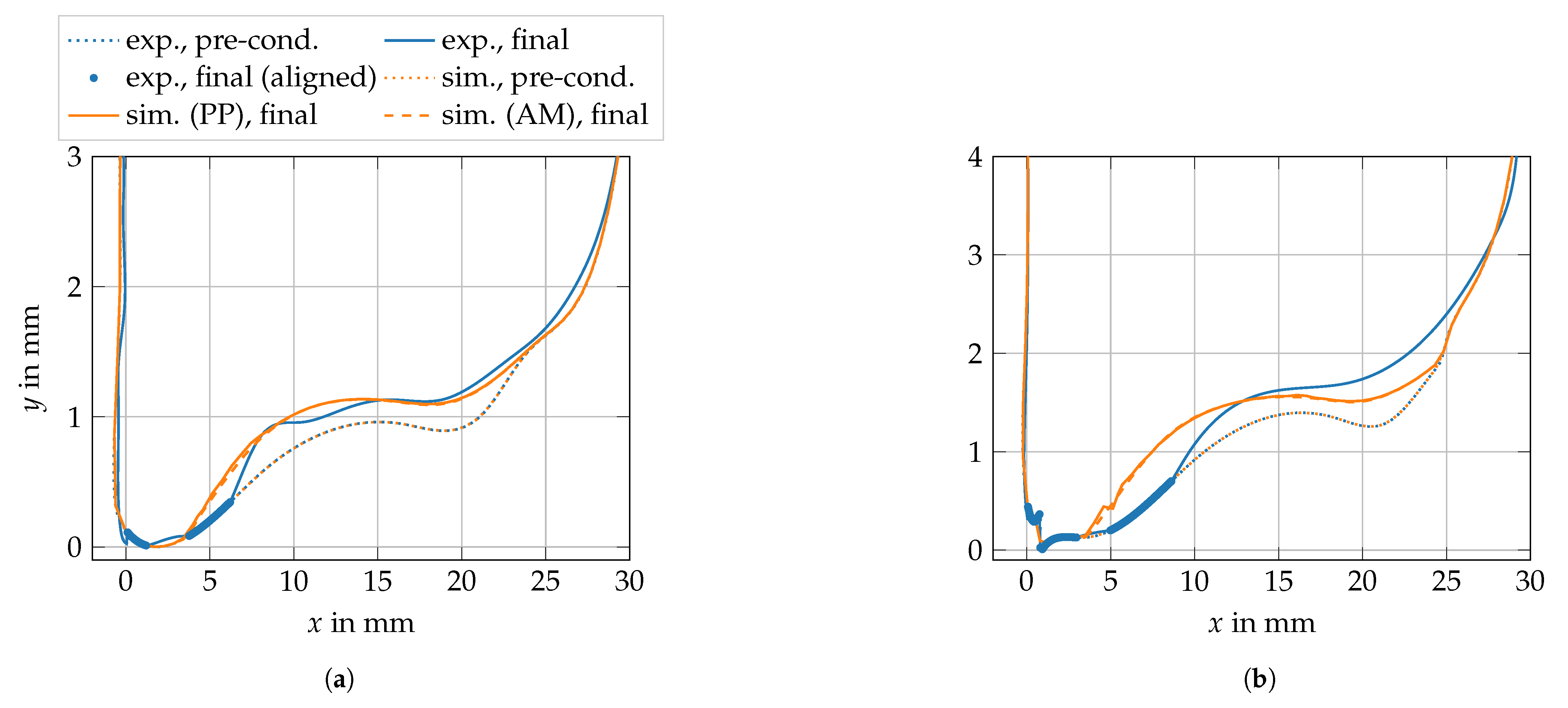 Lubricants 09 00113 g020