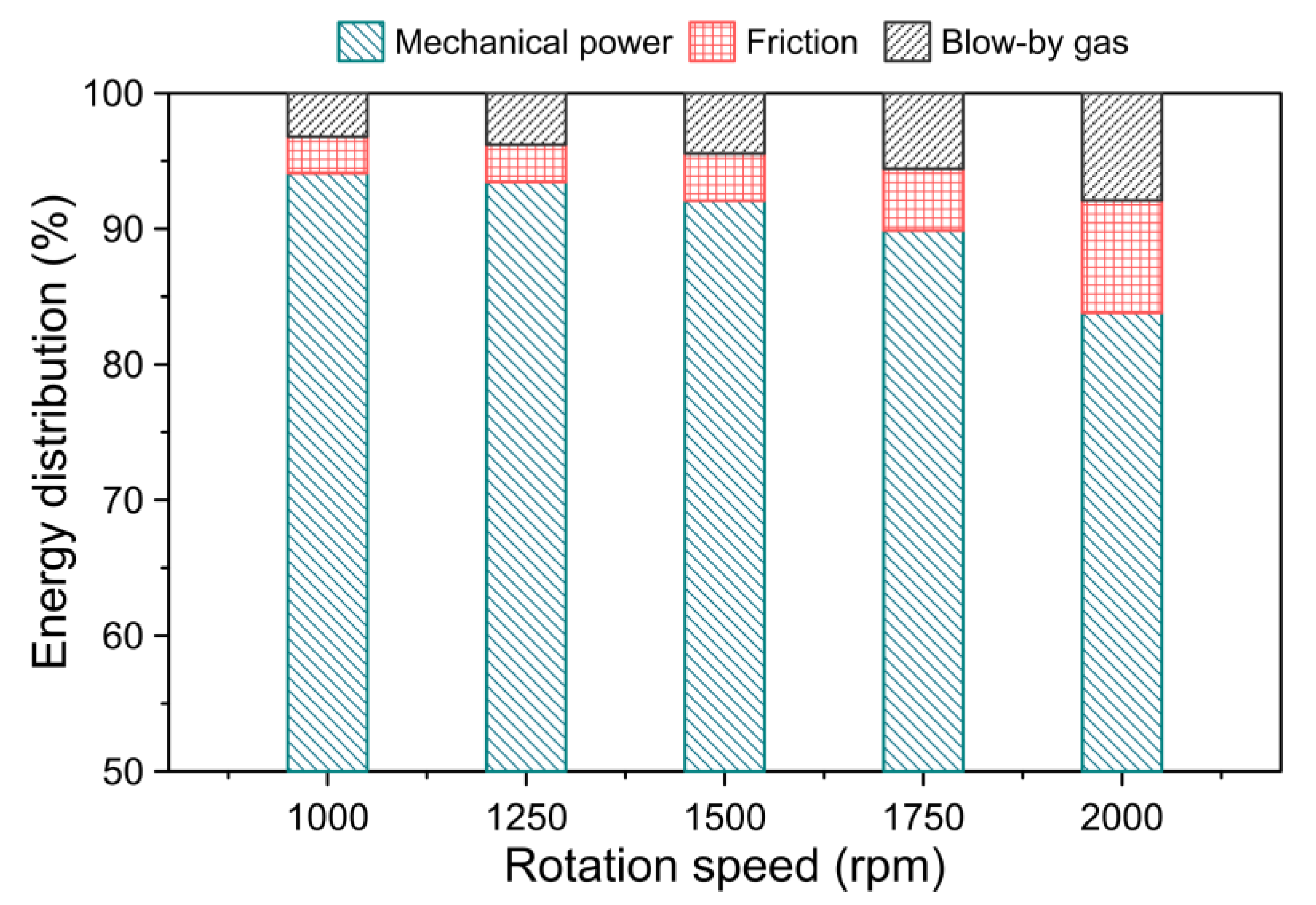 Lubricants 09 00116 g016