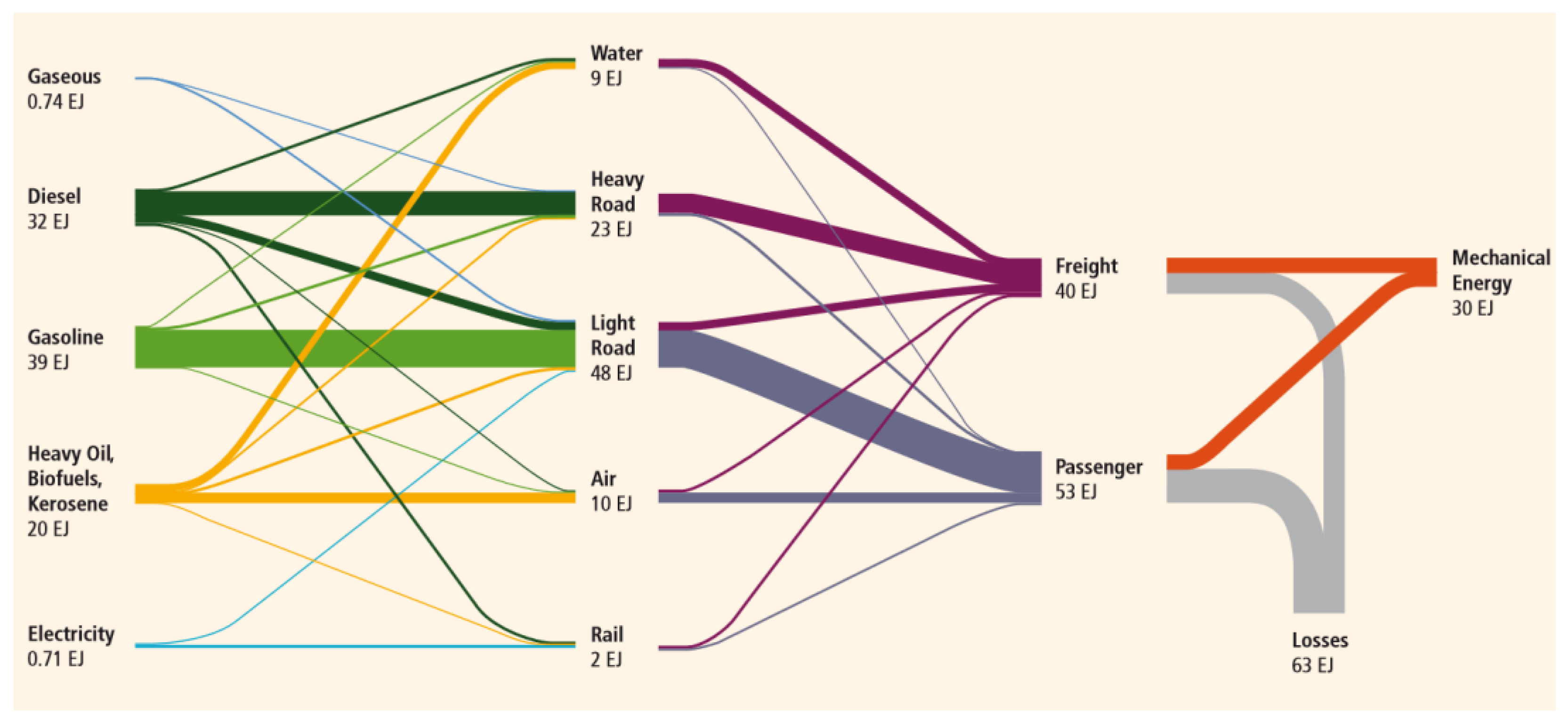 Lubricants 09 00117 g002