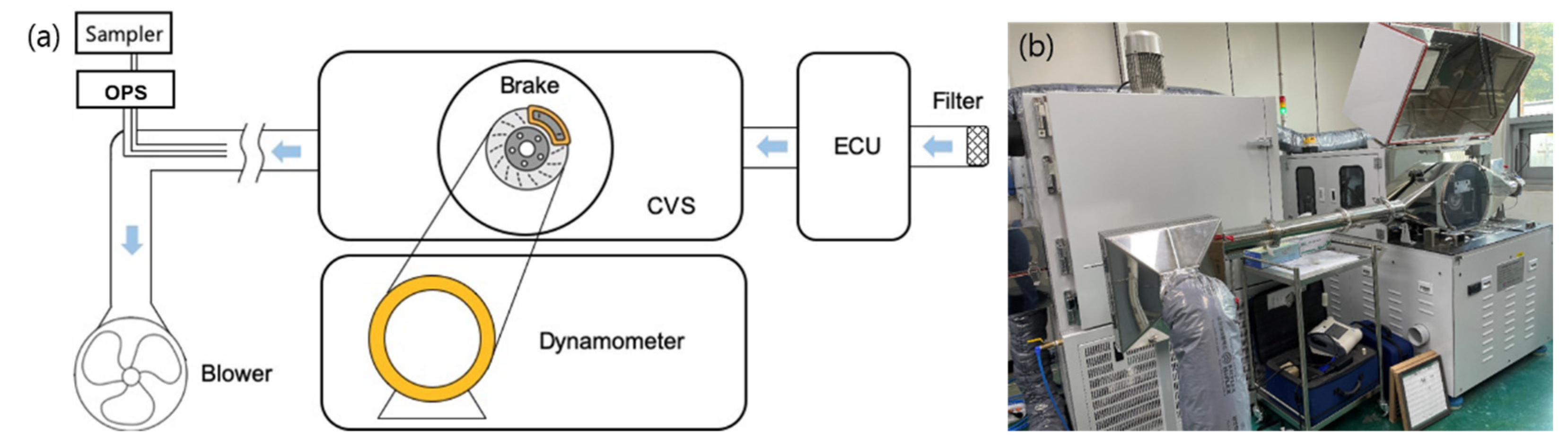Lubricants 09 00118 g001