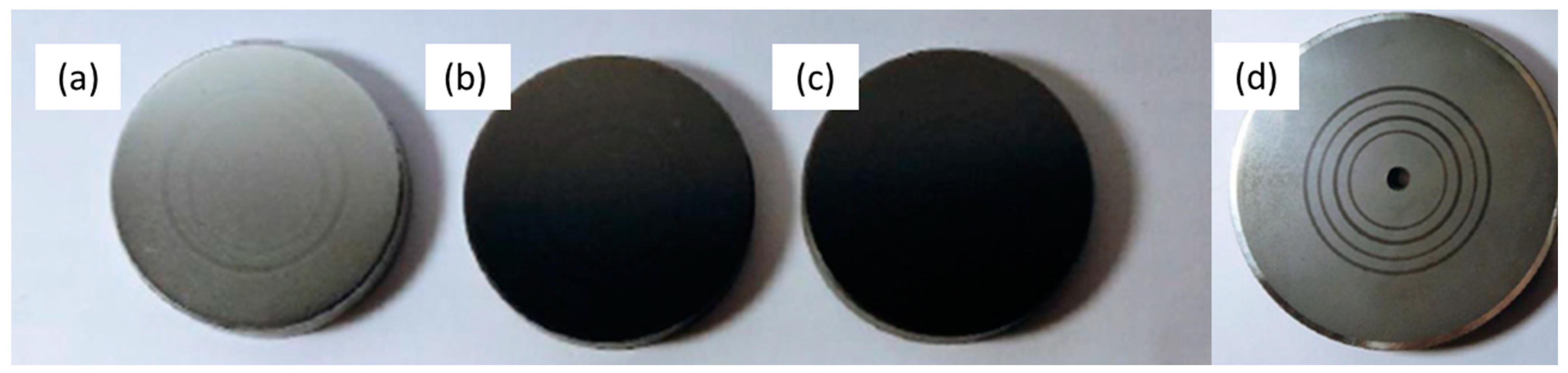 Lubricants 10 00005 g002