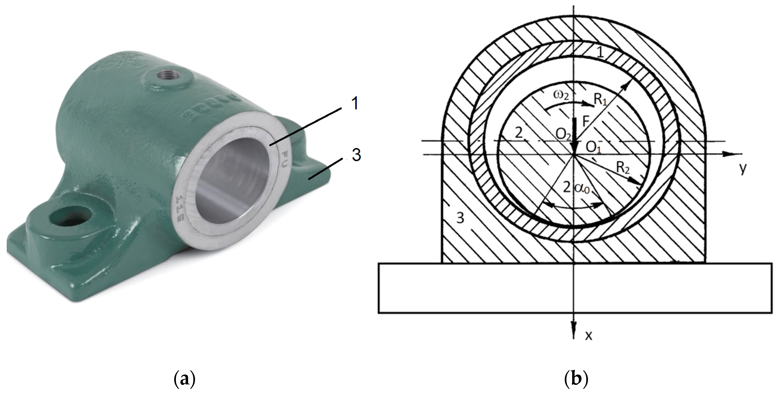 Lubricants 10 00013 g001 Lubricants 10 00013 g001