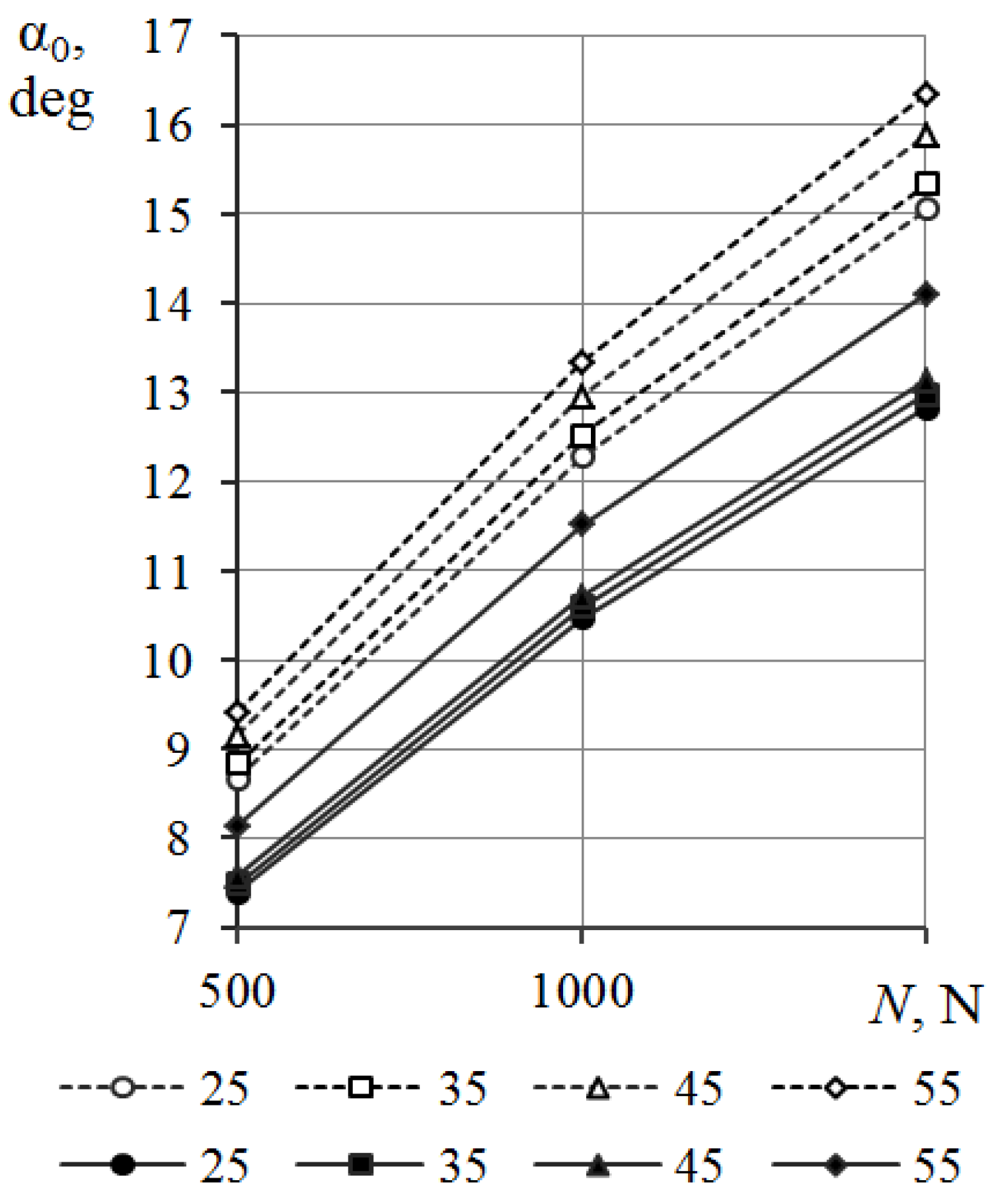 Lubricants 10 00013 g005 Lubricants 10 00013 g005