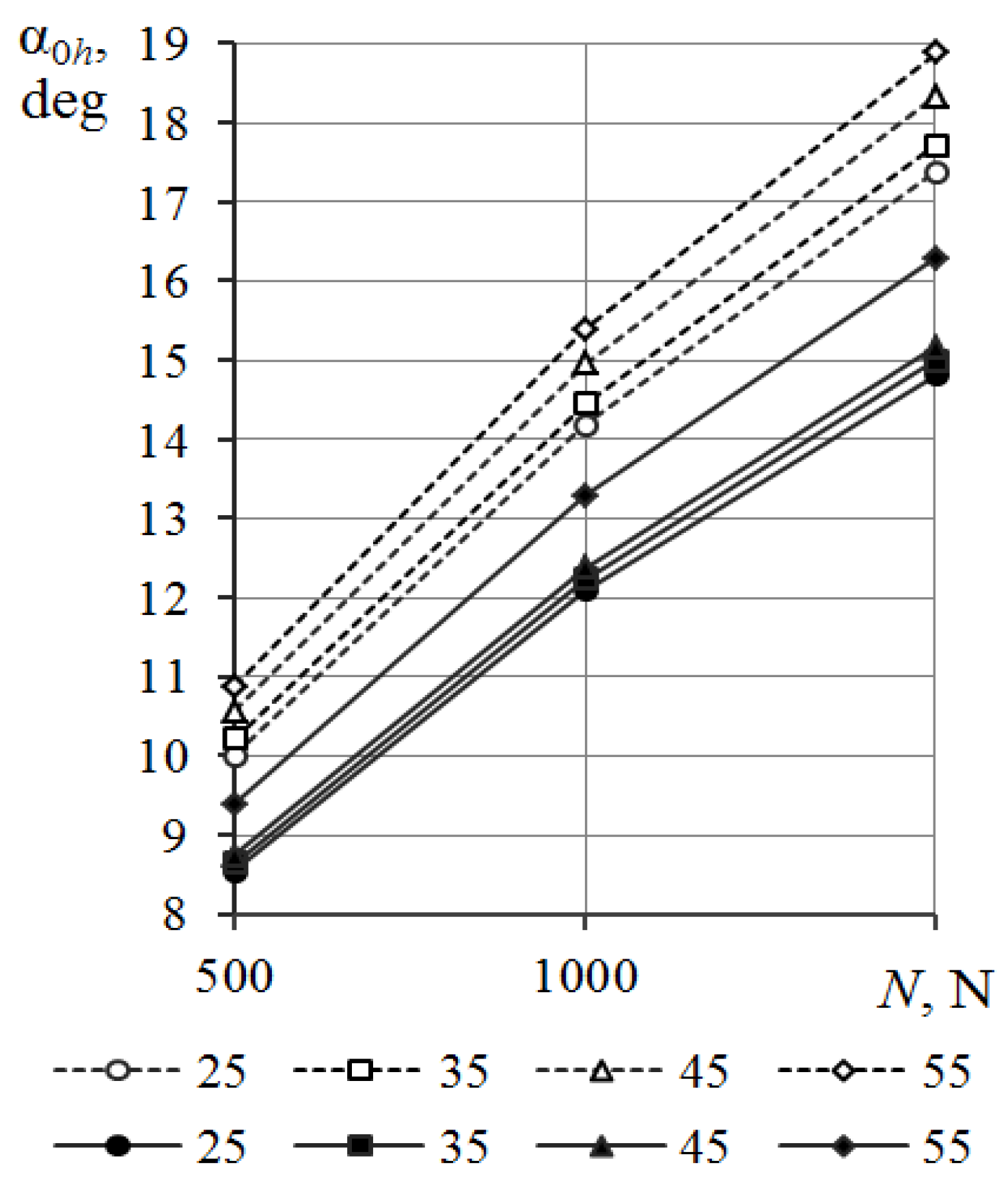 Lubricants 10 00013 g006 Lubricants 10 00013 g006