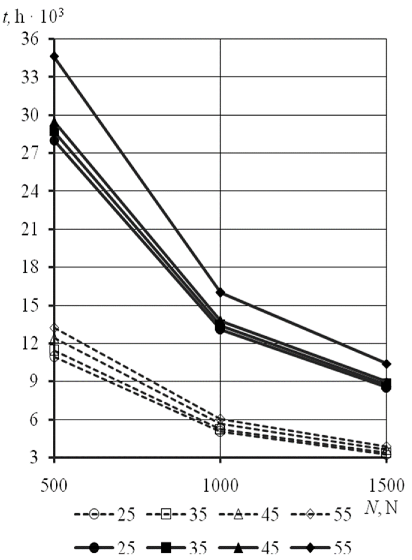 Lubricants 10 00013 g008 Lubricants 10 00013 g008