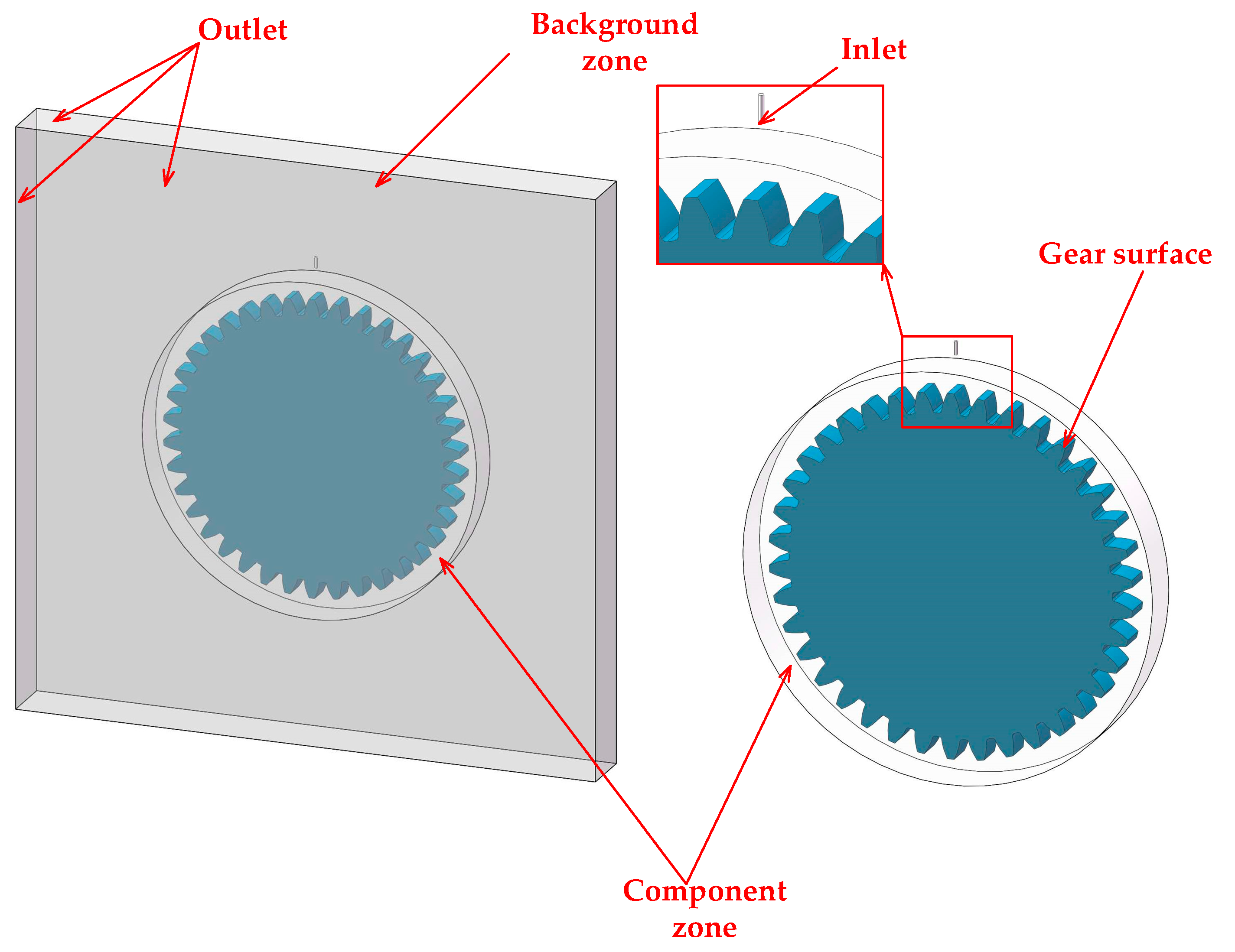 Lubricants 10 00017 g004