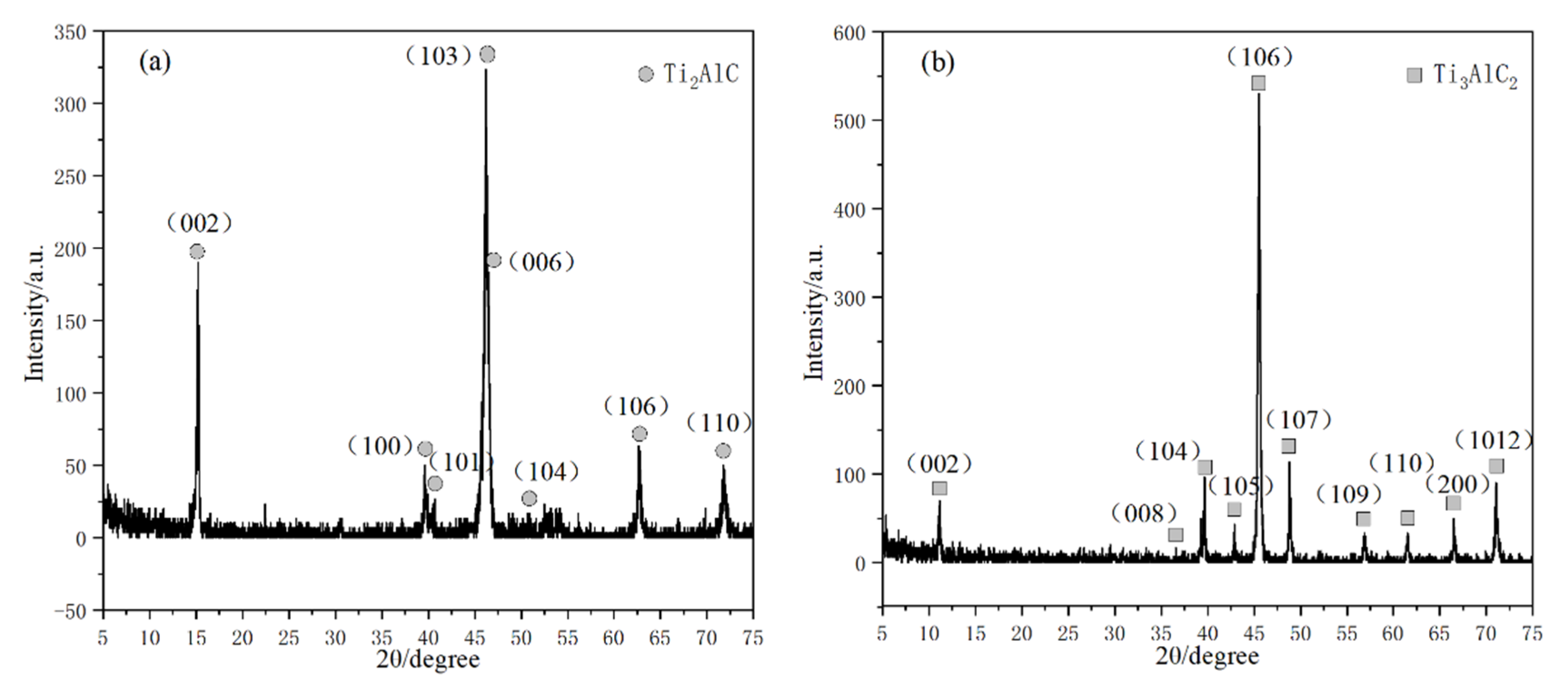 Lubricants 10 00033 g002