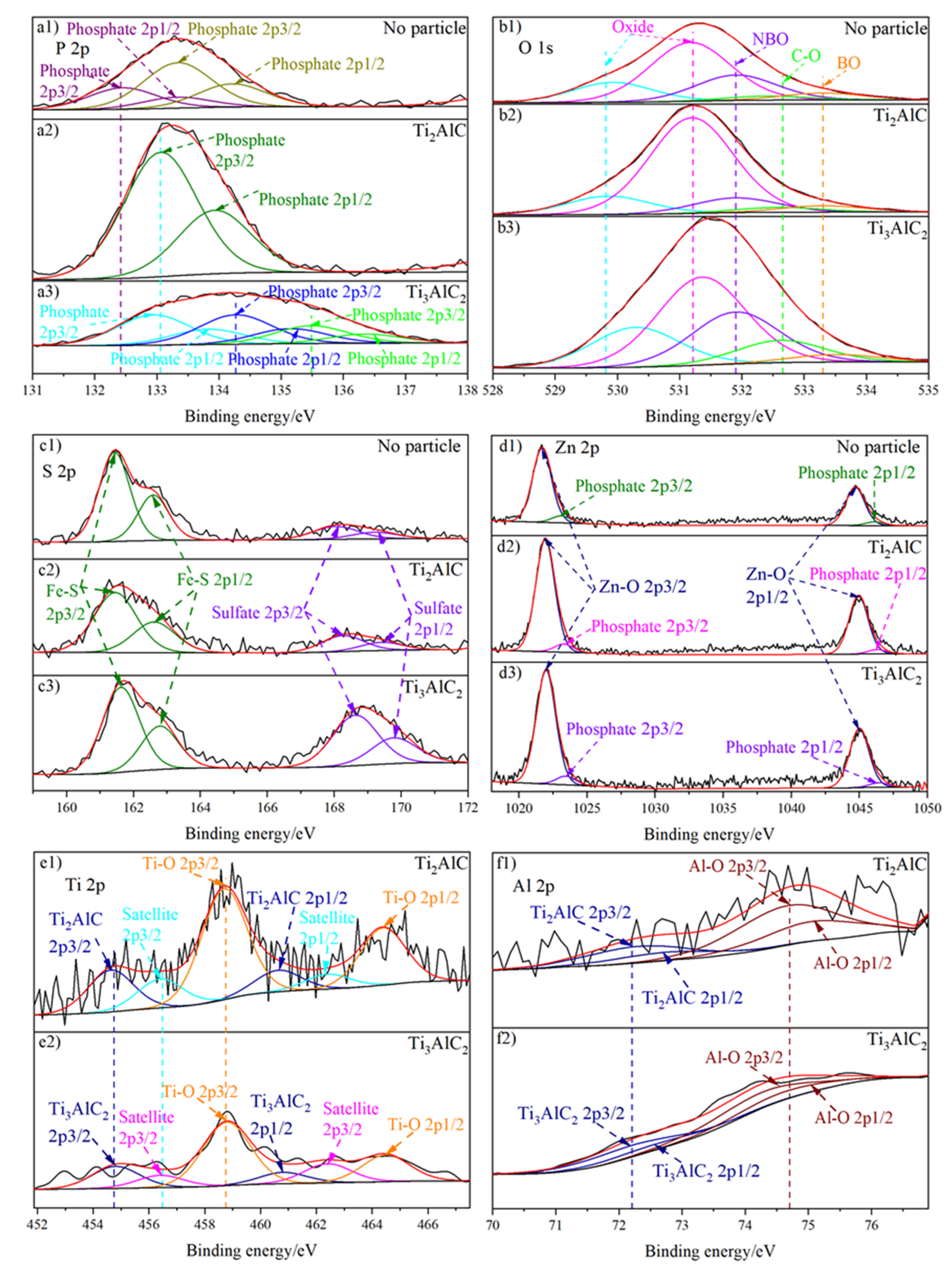 Lubricants 10 00033 g010