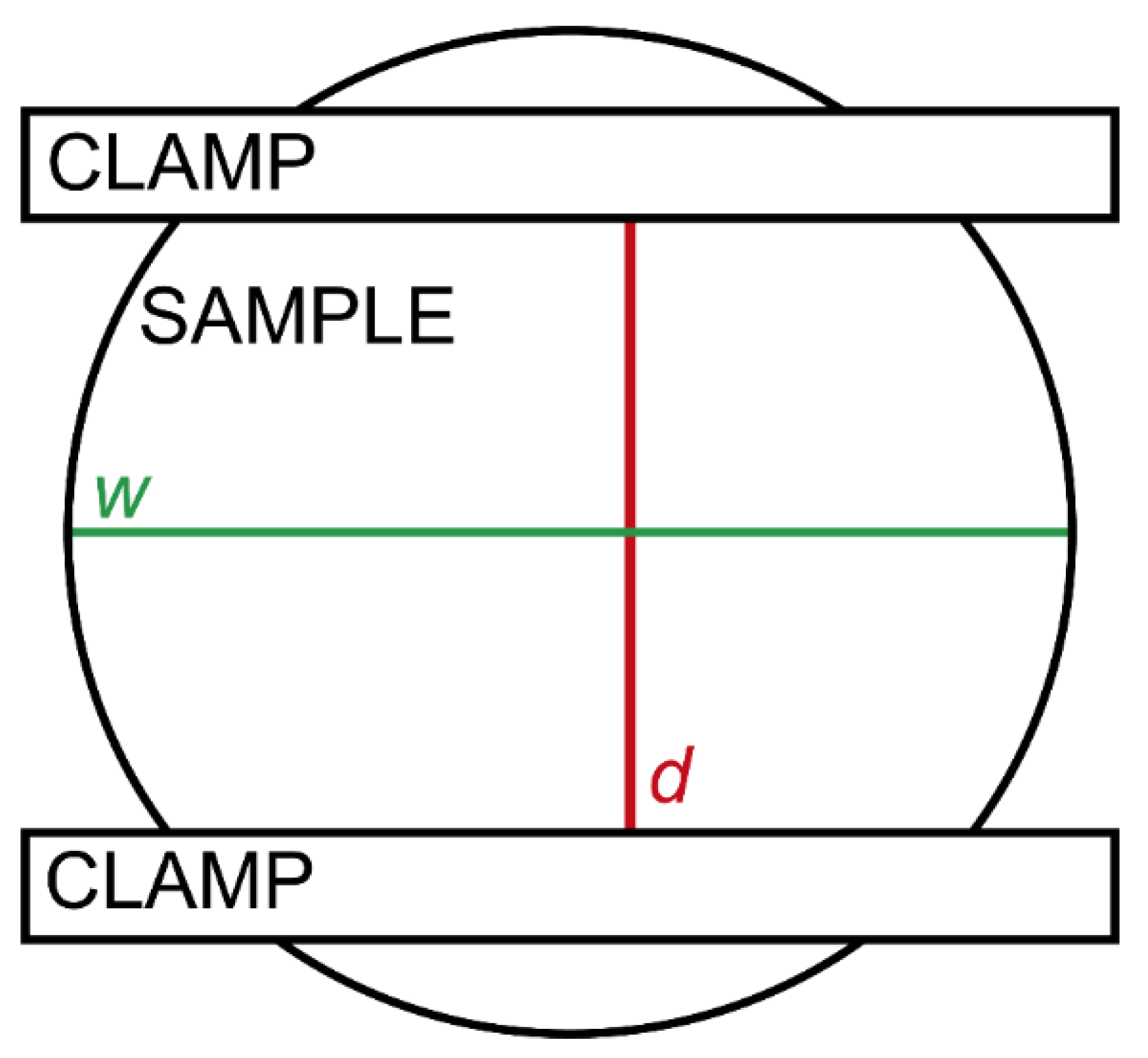 Lubricants 10 00035 g002