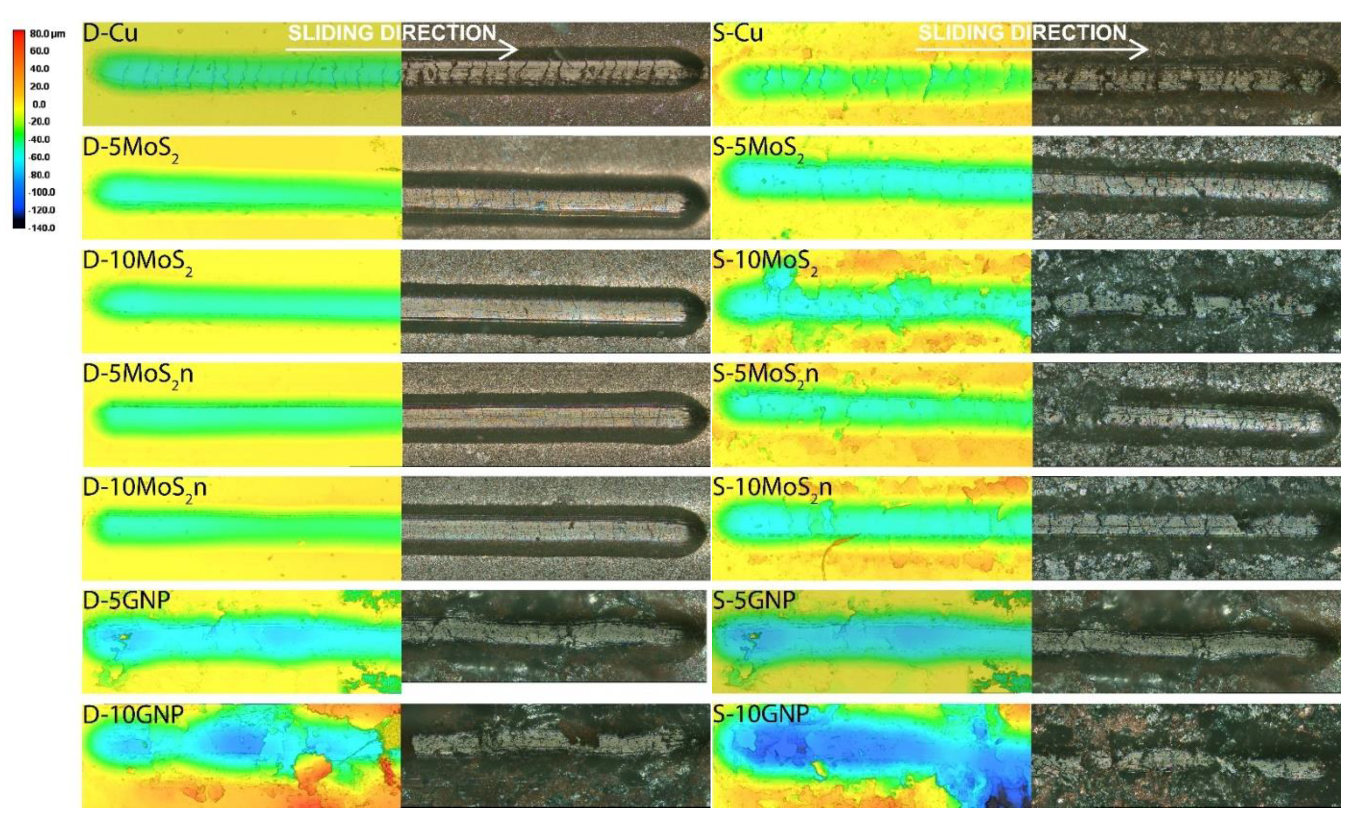 Lubricants 10 00035 g013