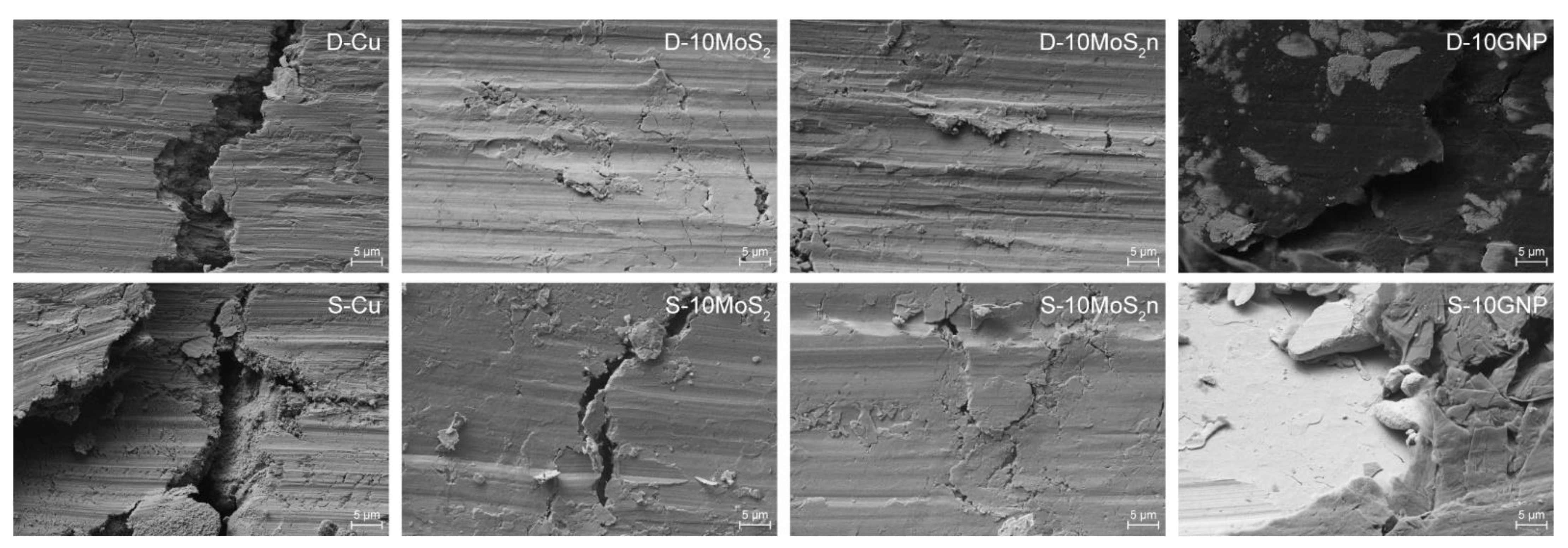 Lubricants 10 00035 g017