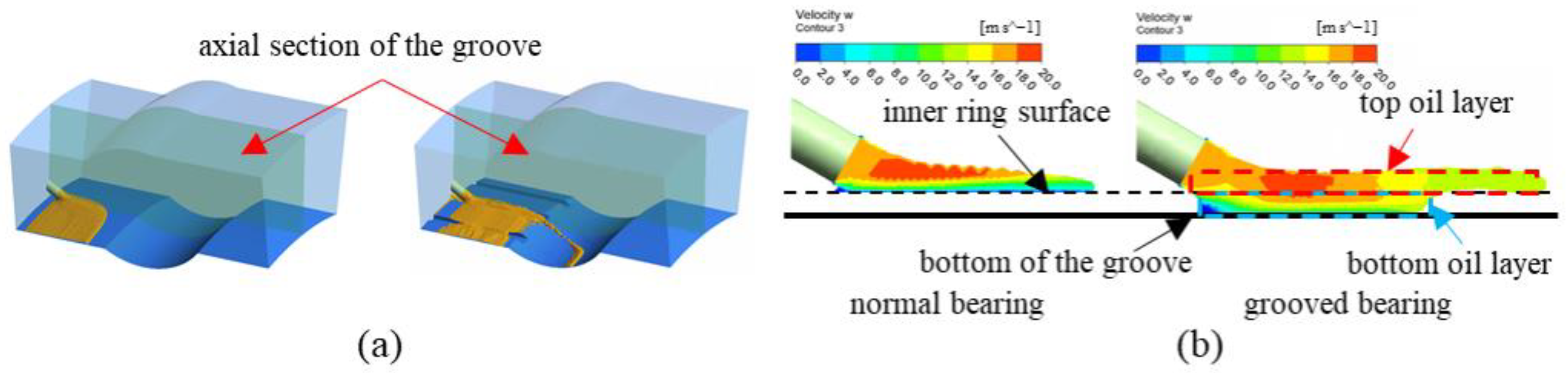 Lubricants 10 00039 g003