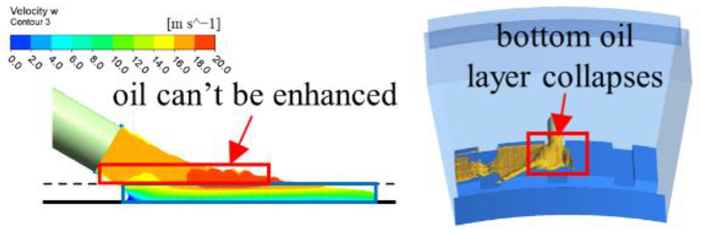 Lubricants 10 00039 g005