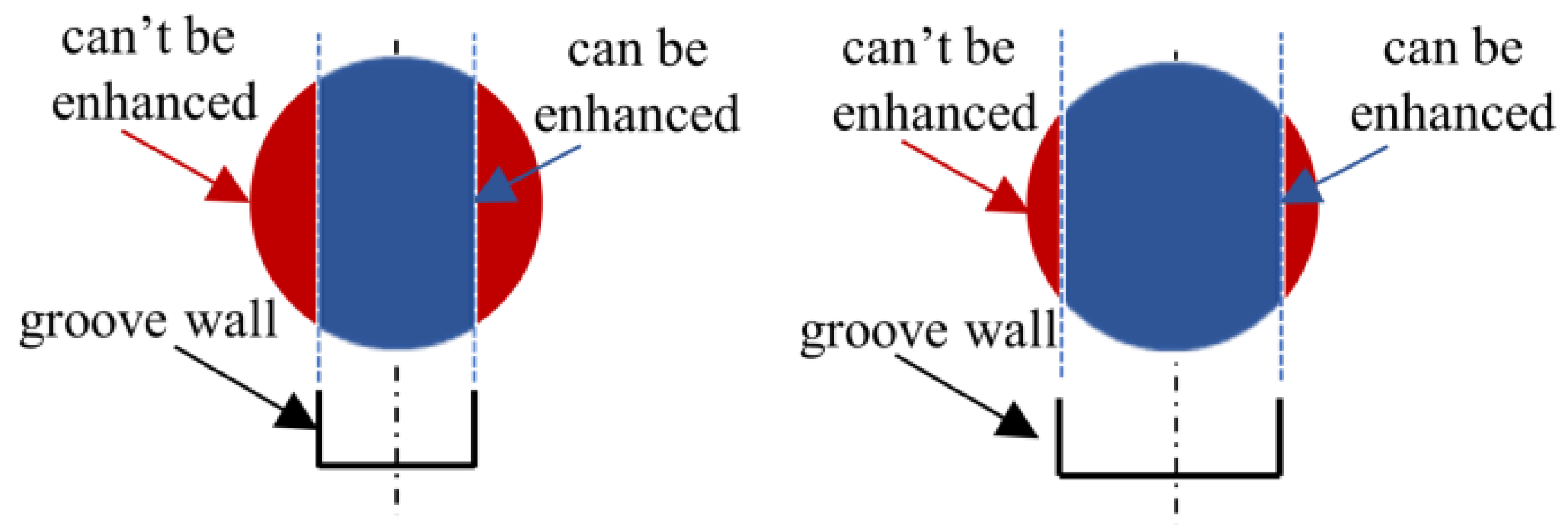 Lubricants 10 00039 g011