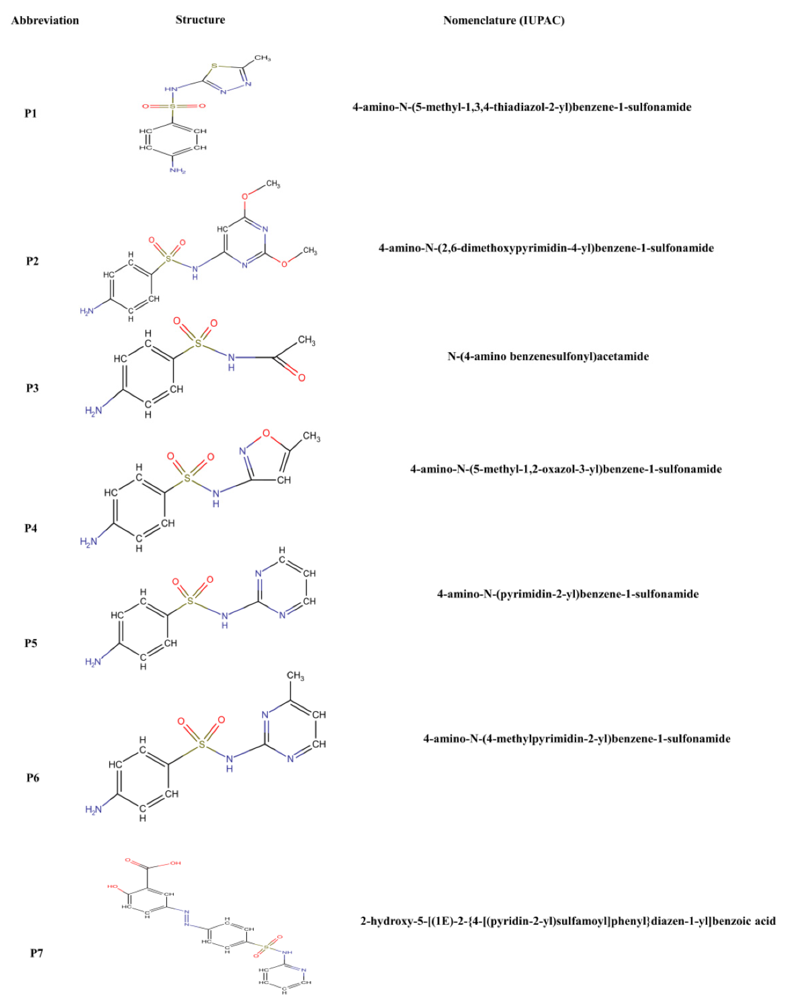 Lubricants 10 00043 g001