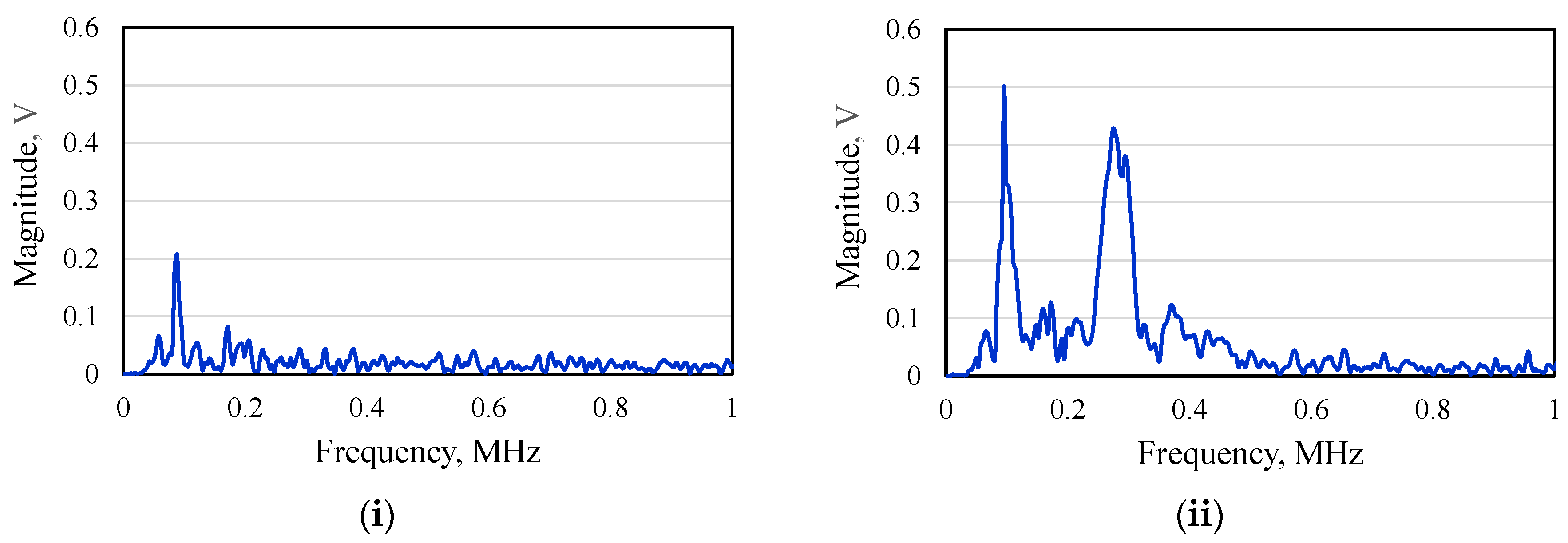 Lubricants 10 00044 g006 Lubricants 10 00044 g006