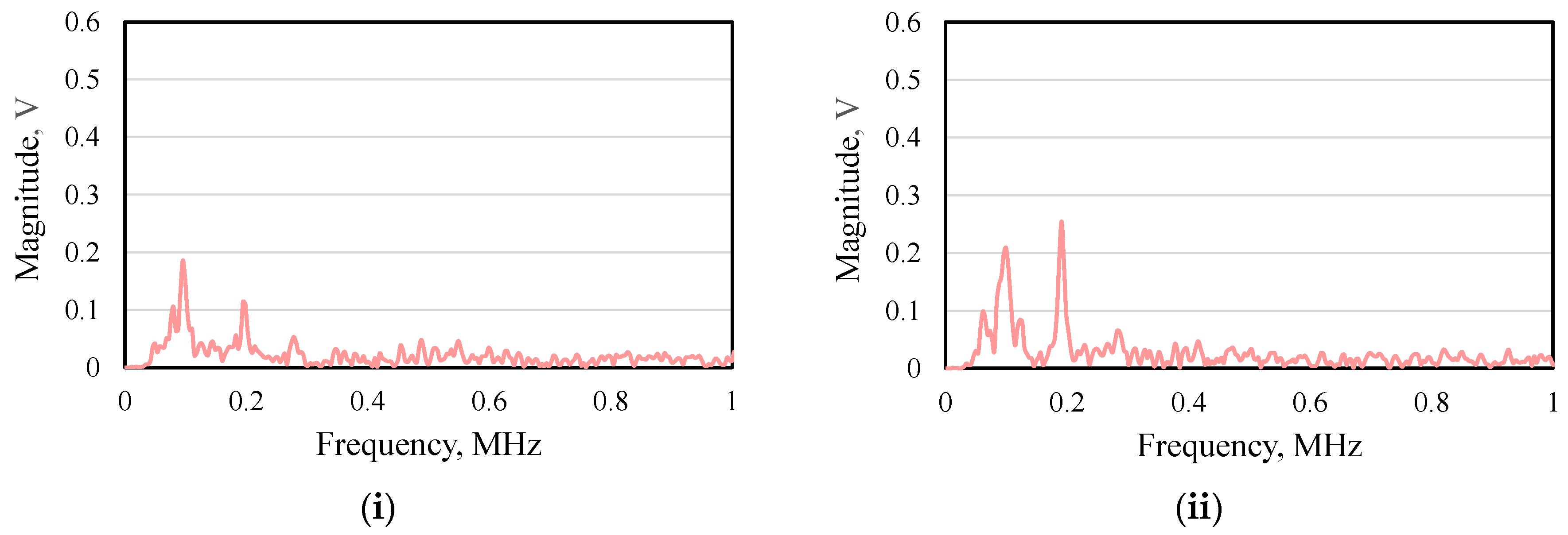 Lubricants 10 00044 g007 Lubricants 10 00044 g007