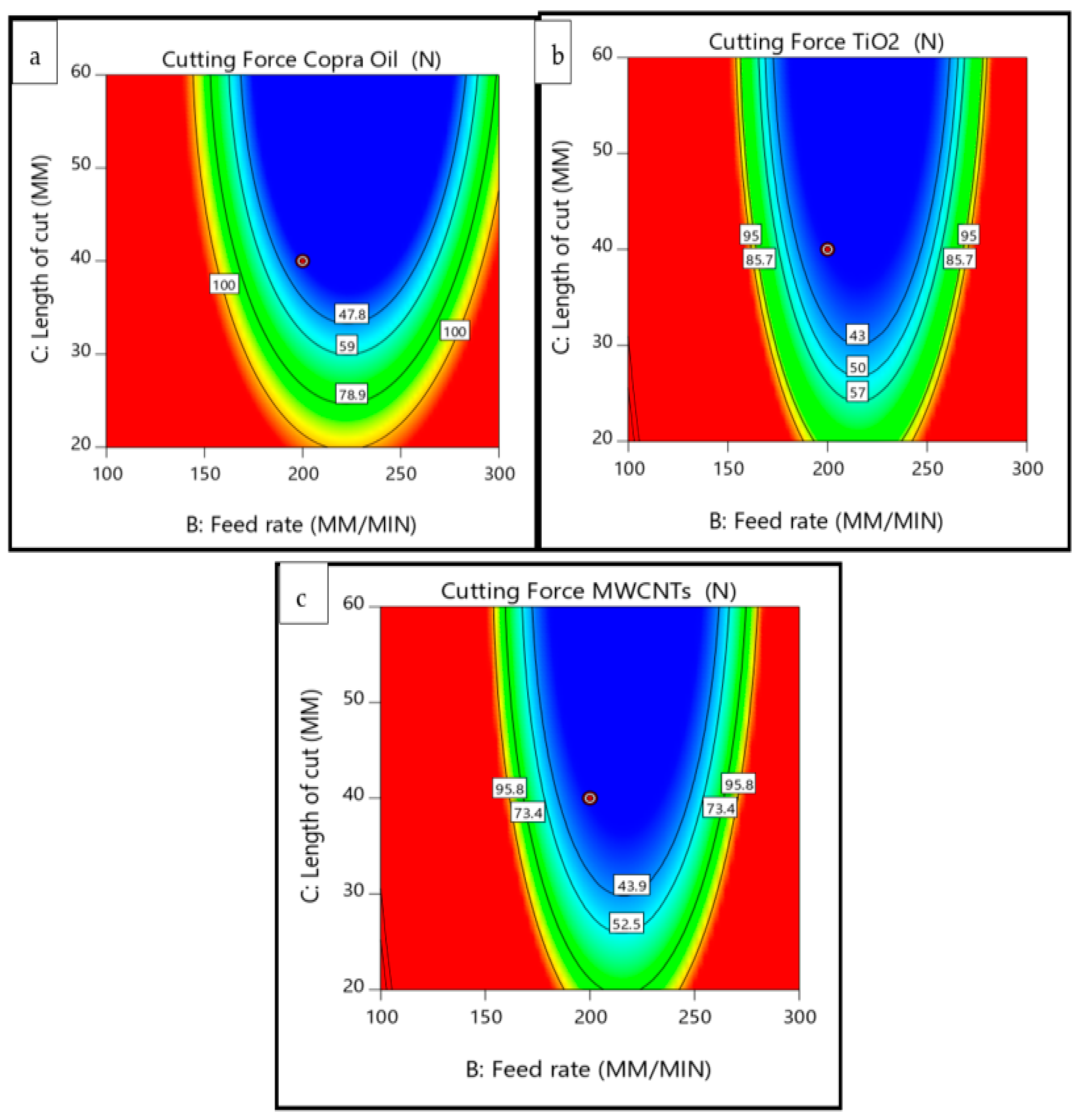 Lubricants 10 00054 g012