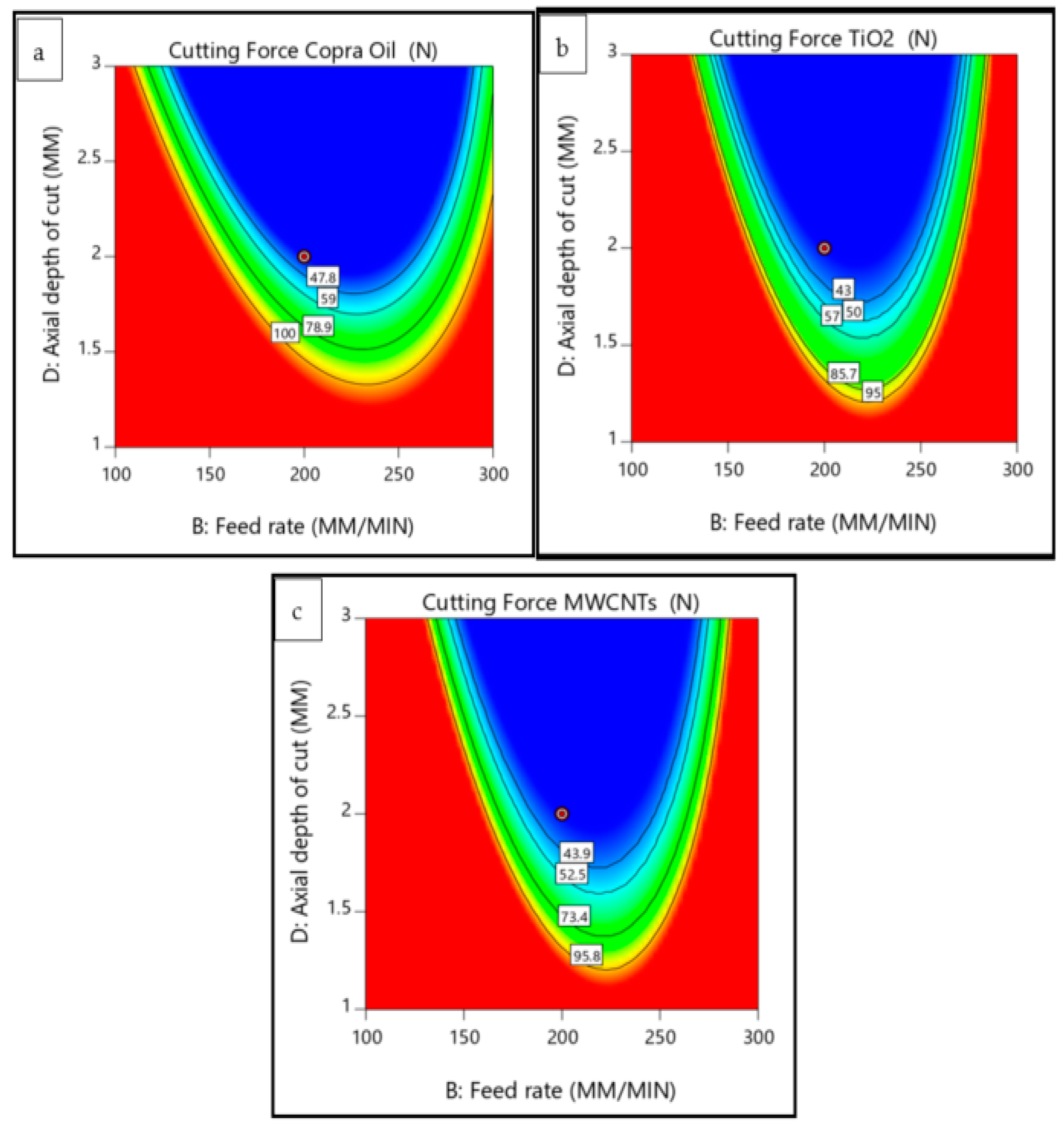 Lubricants 10 00054 g013