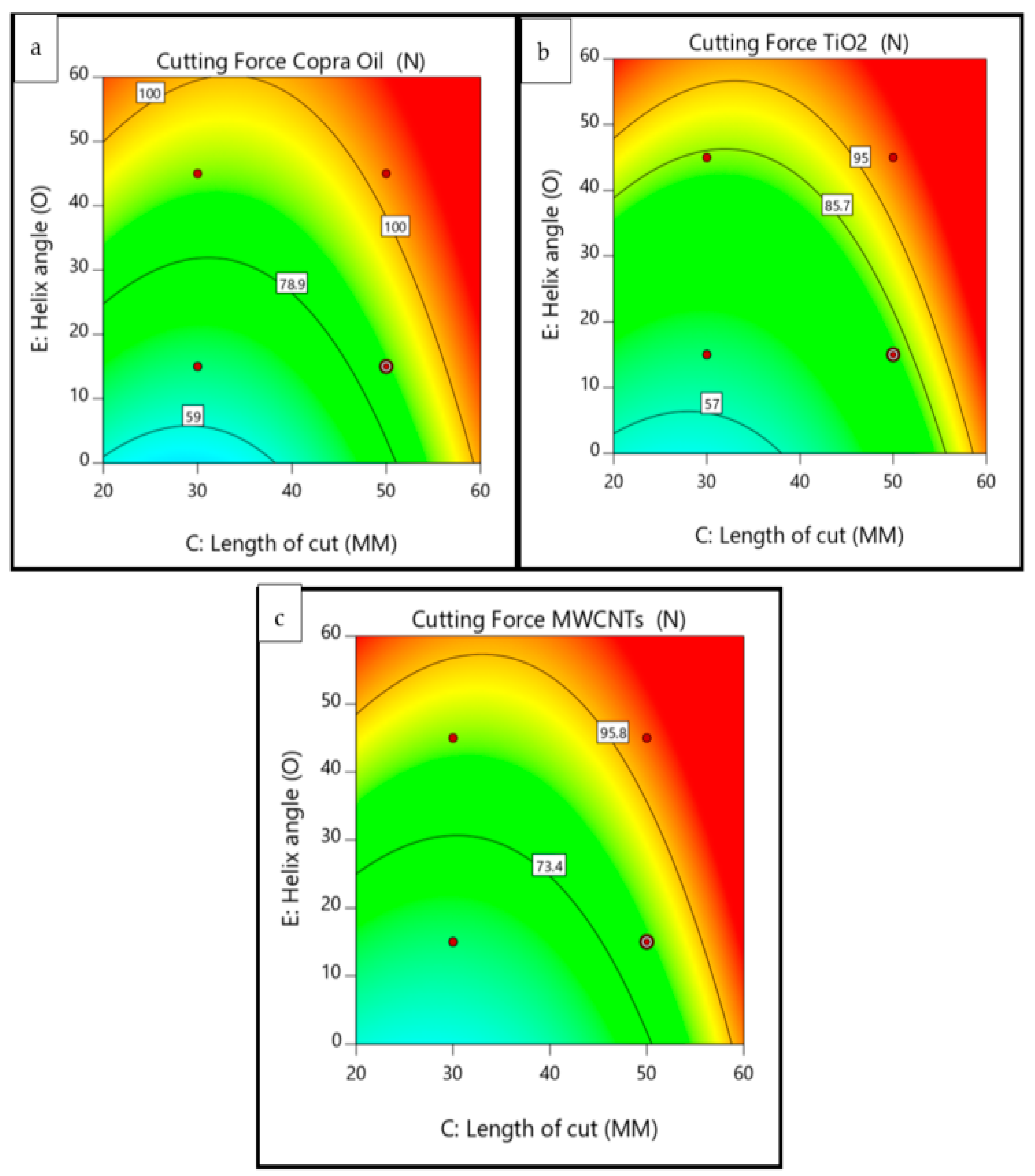 Lubricants 10 00054 g016
