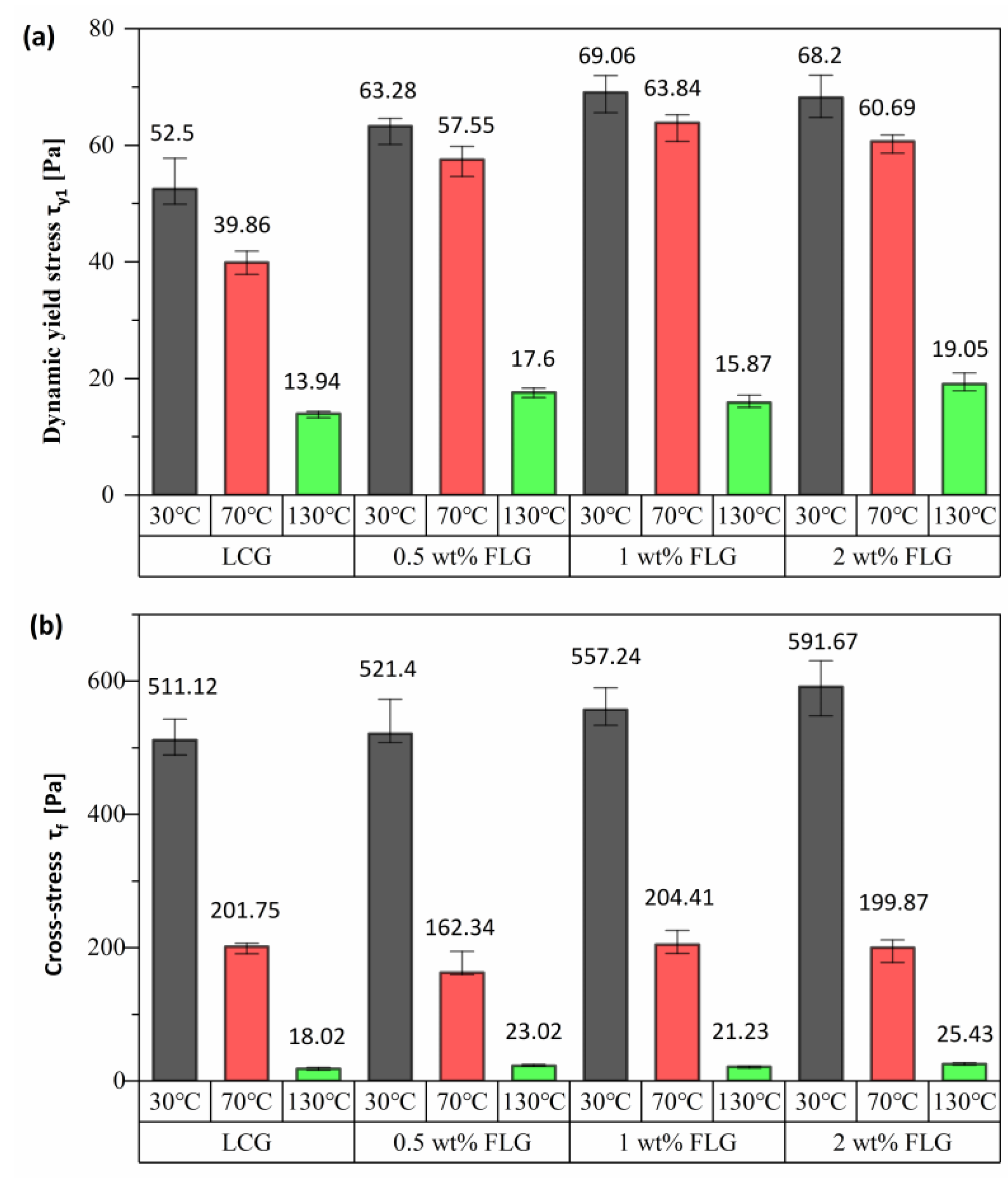 Lubricants 10 00057 g004