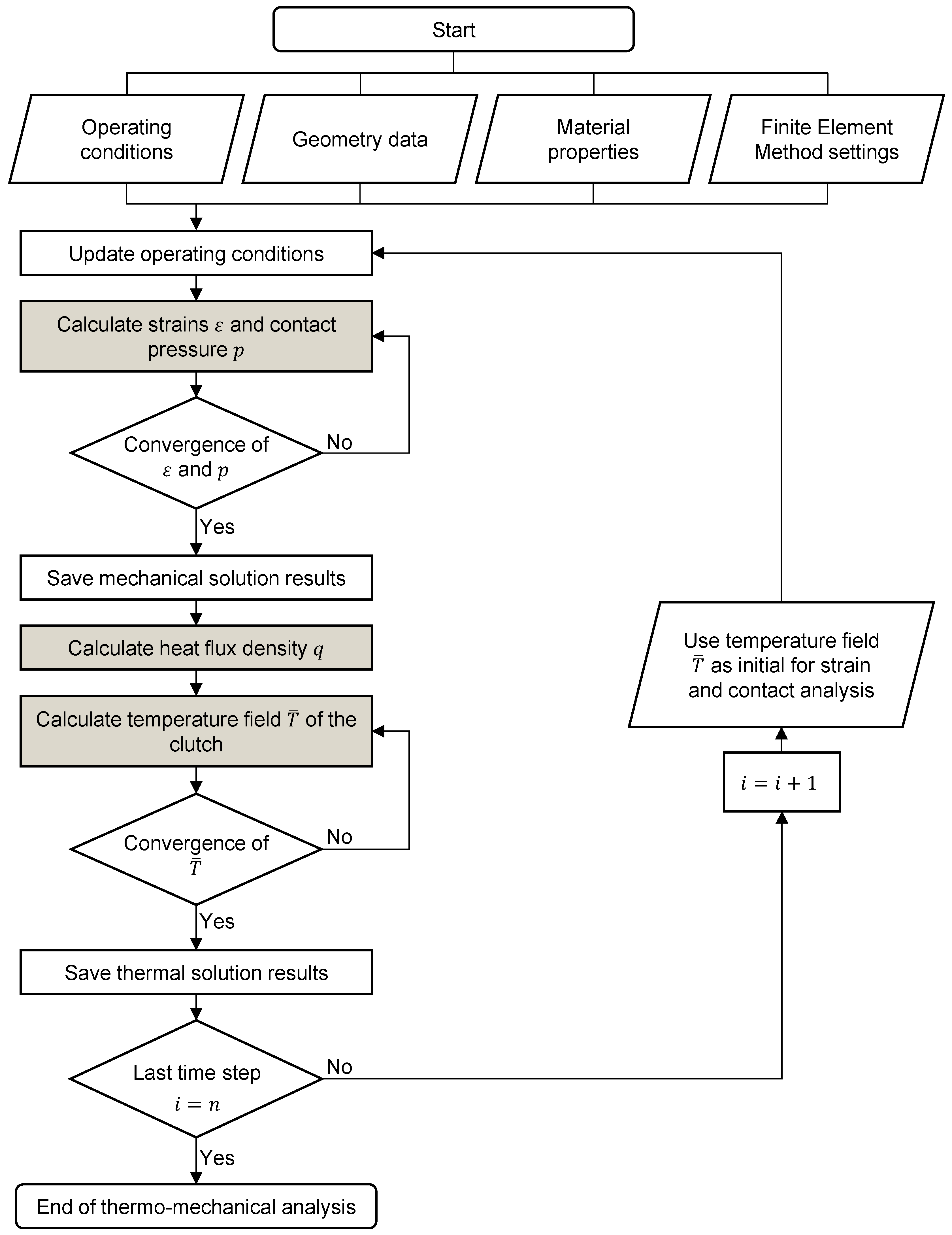 Lubricants 10 00076 g005