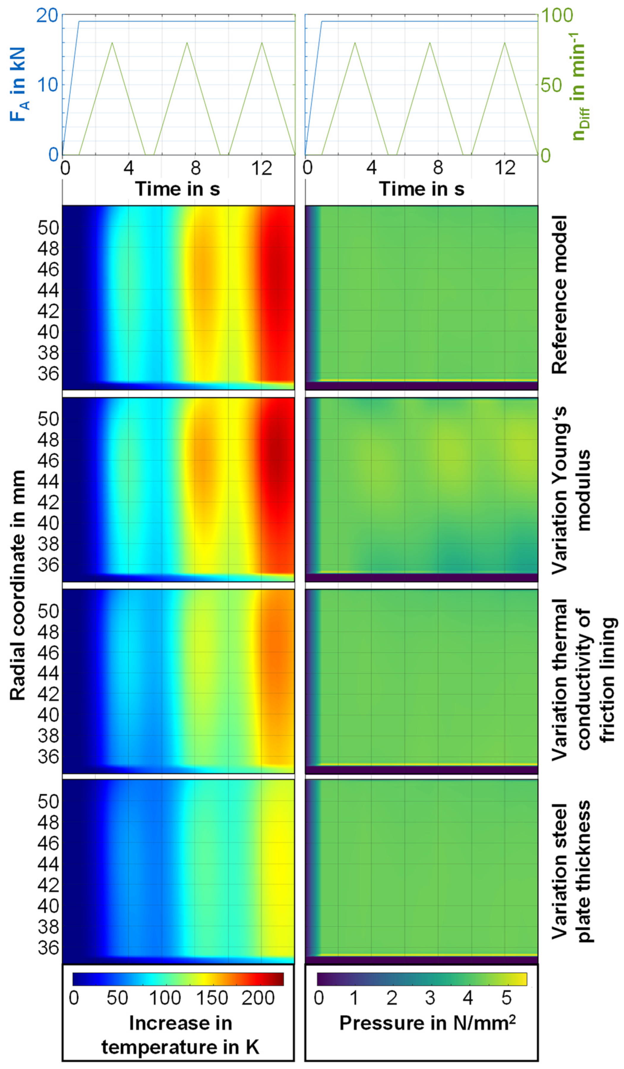 Lubricants 10 00076 g012