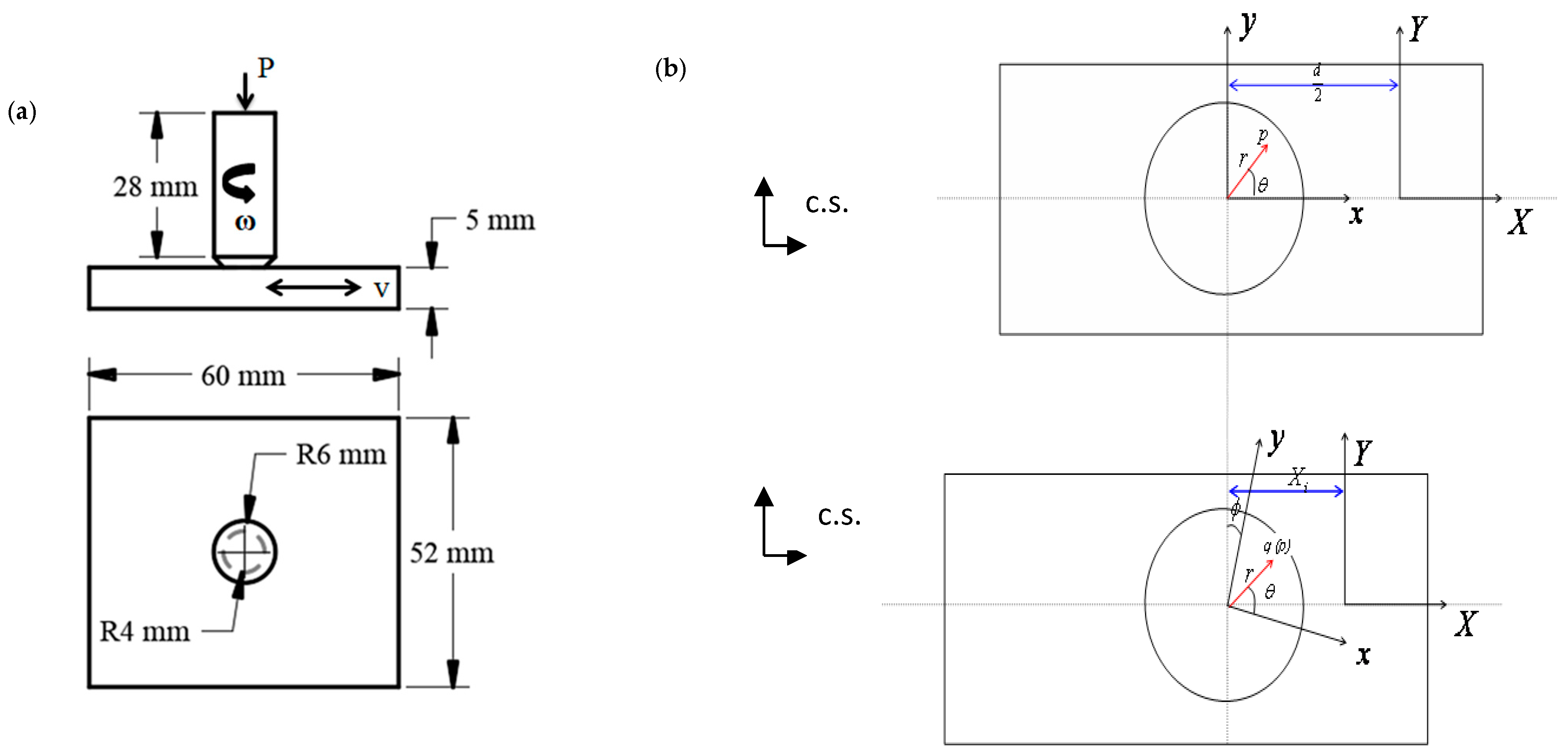 Lubricants 10 00078 g001