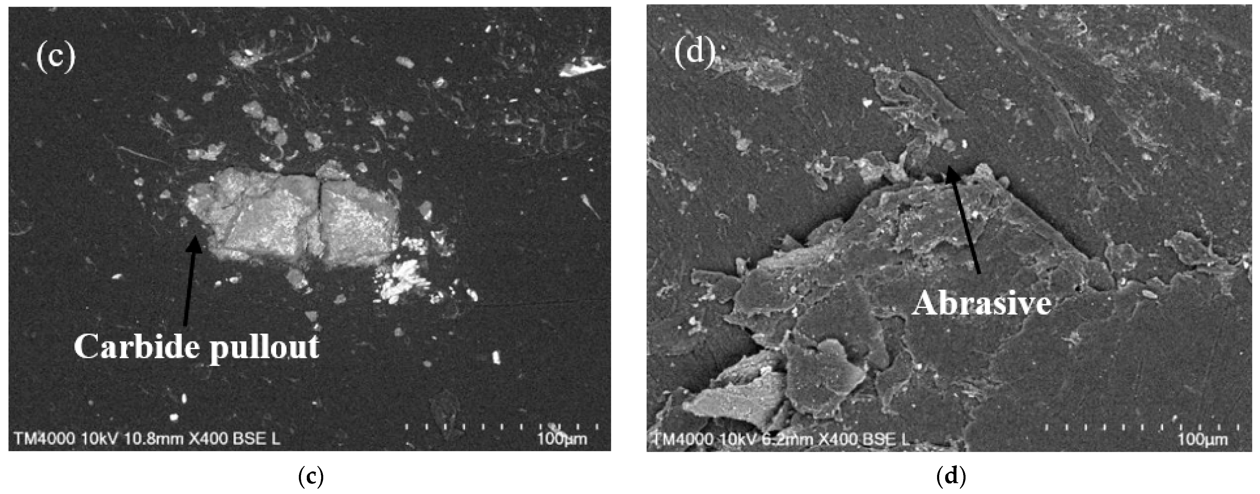 Lubricants 10 00078 g009b