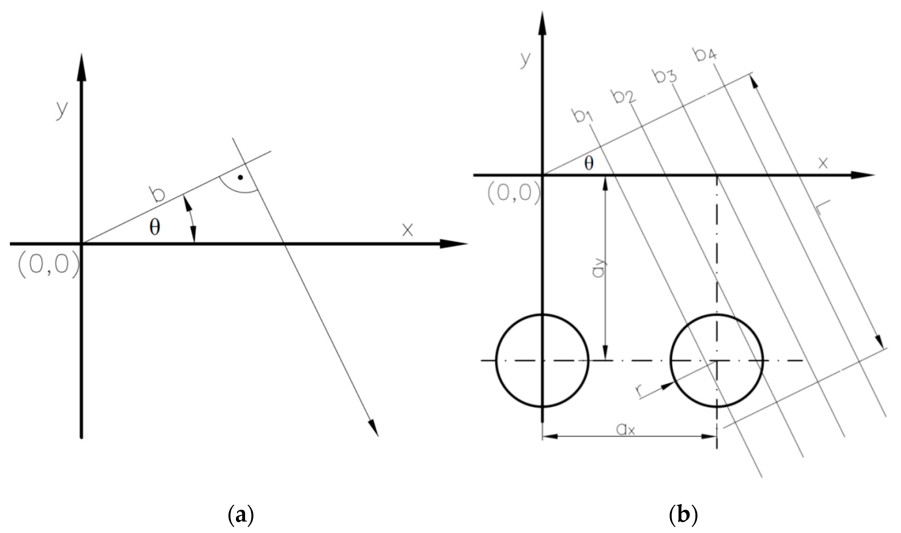 Lubricants 10 00080 g003 Lubricants 10 00080 g003
