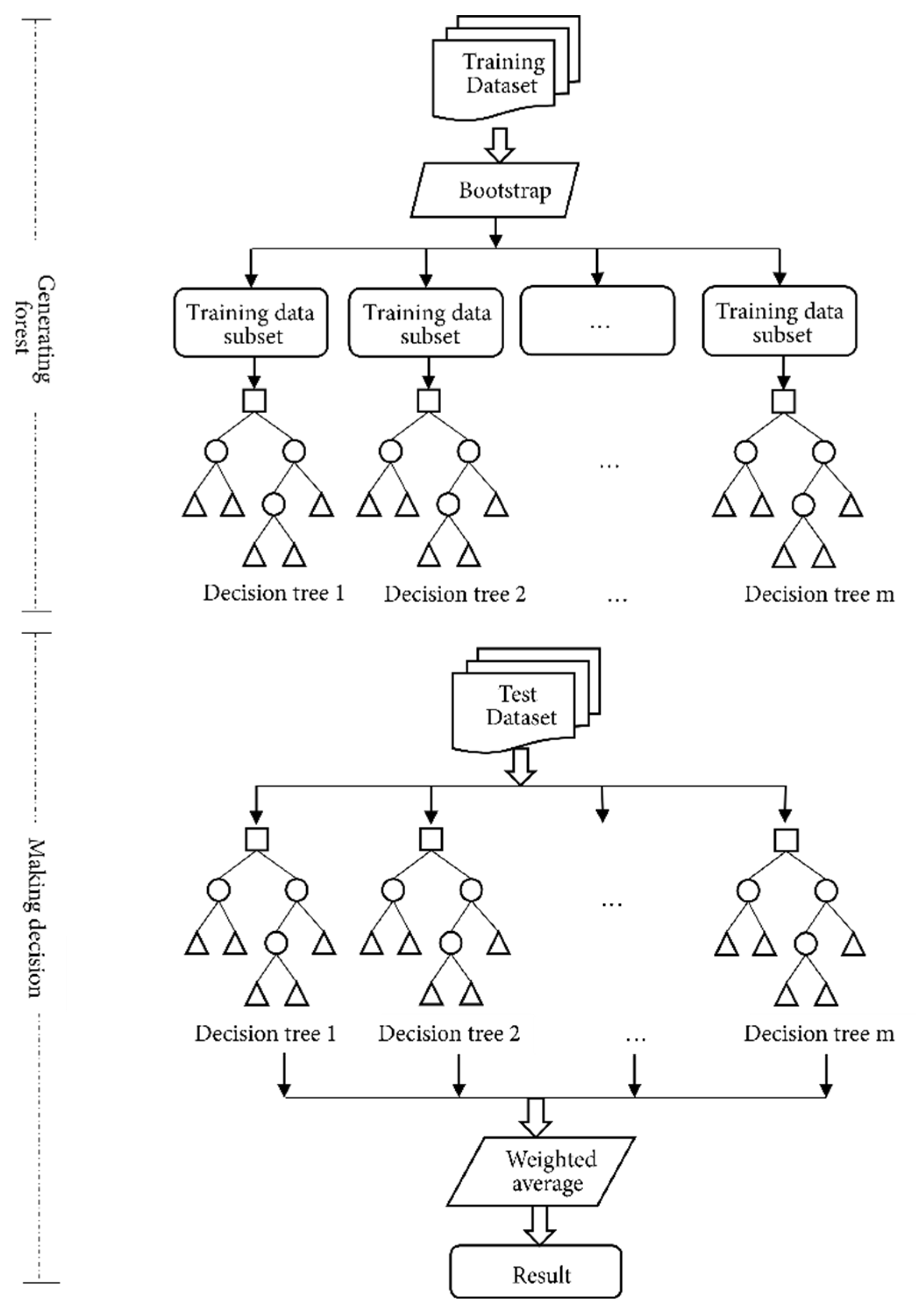 Lubricants 10 00081 g002