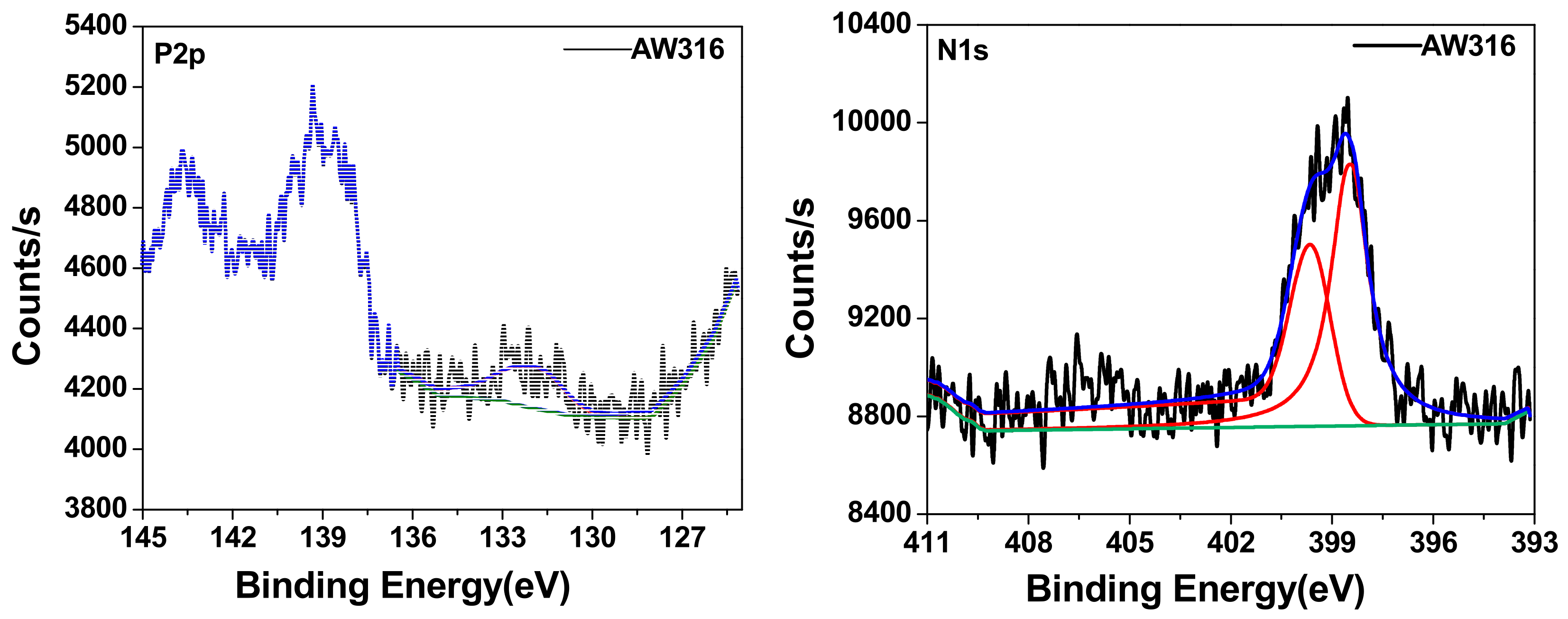 Lubricants 10 00091 g007b