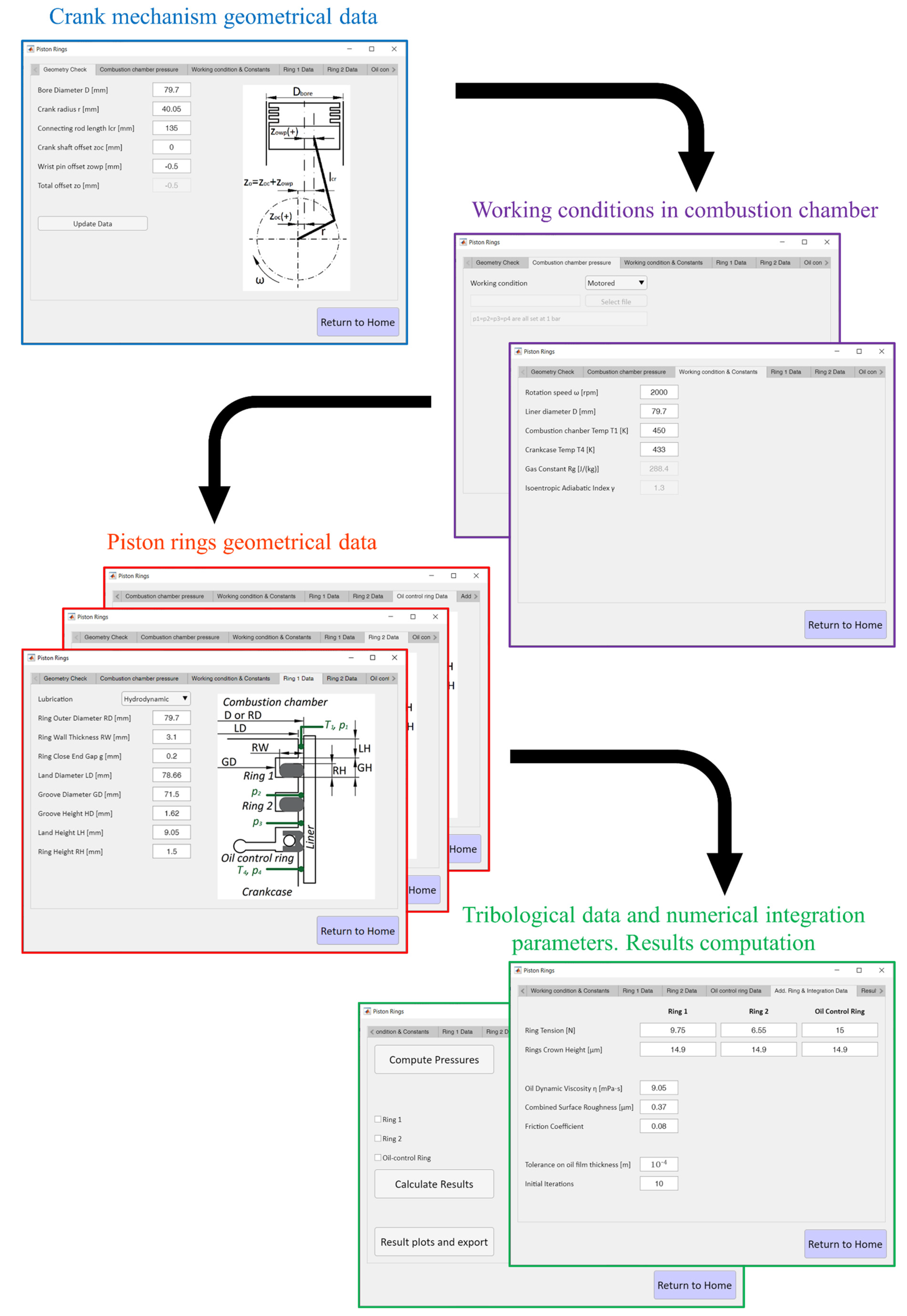 Lubricants 10 00094 g003
