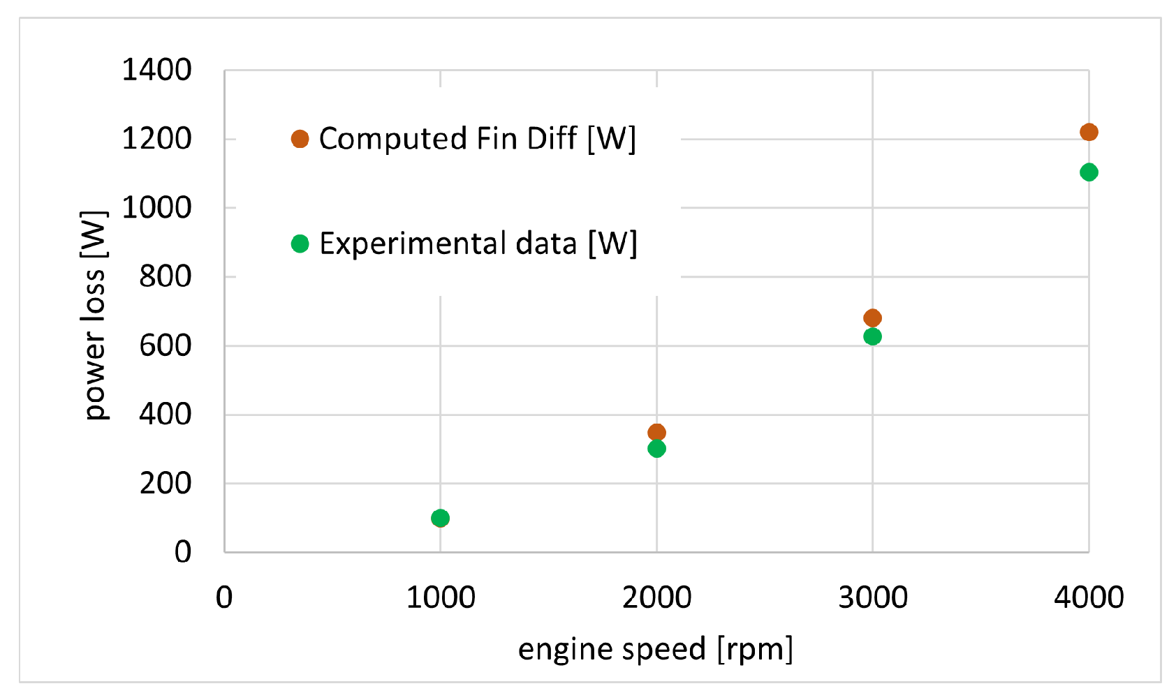 Lubricants 10 00094 g012