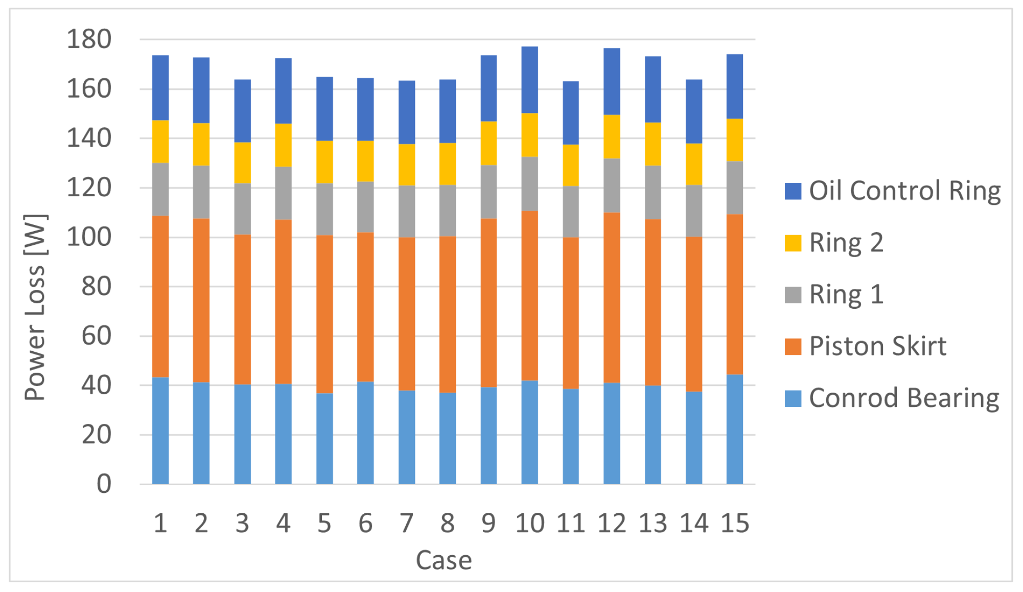 Lubricants 10 00094 g014