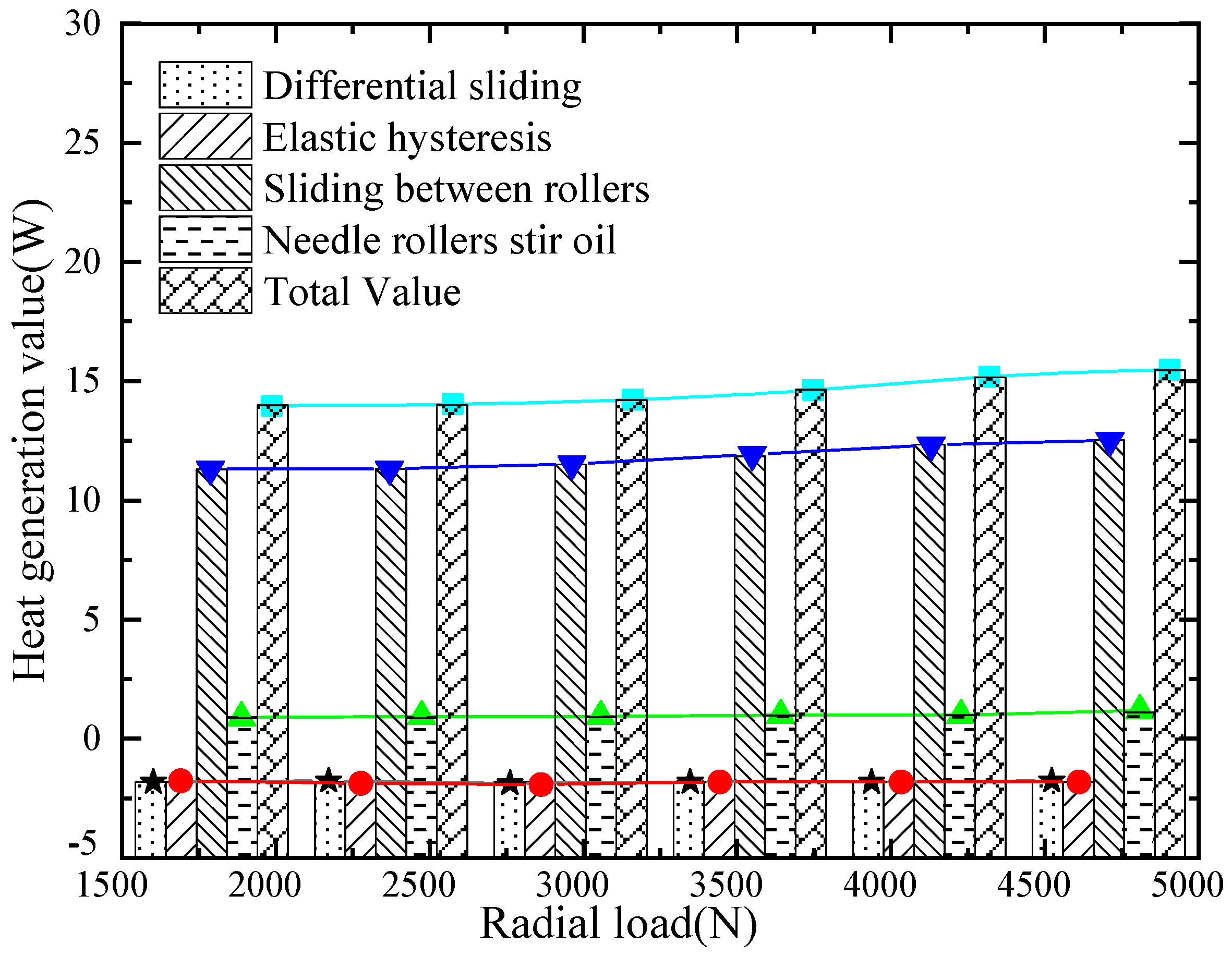 Lubricants 10 00104 g005