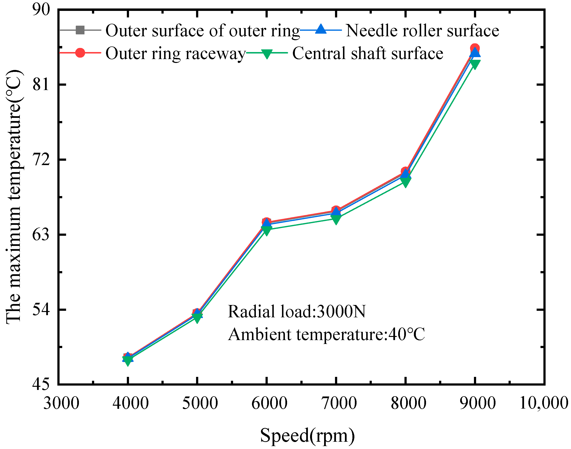 Lubricants 10 00104 g015