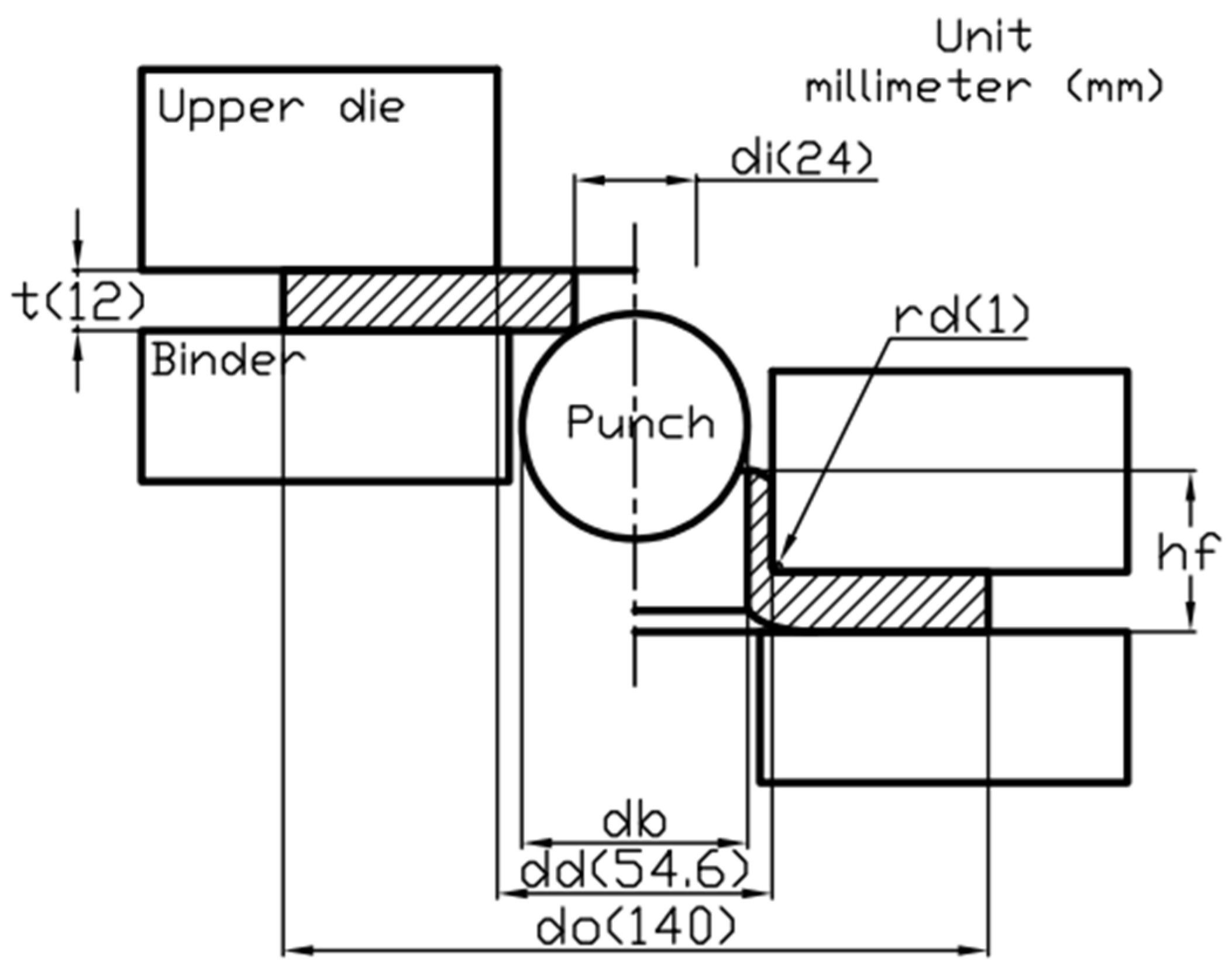 Lubricants 10 00106 g001