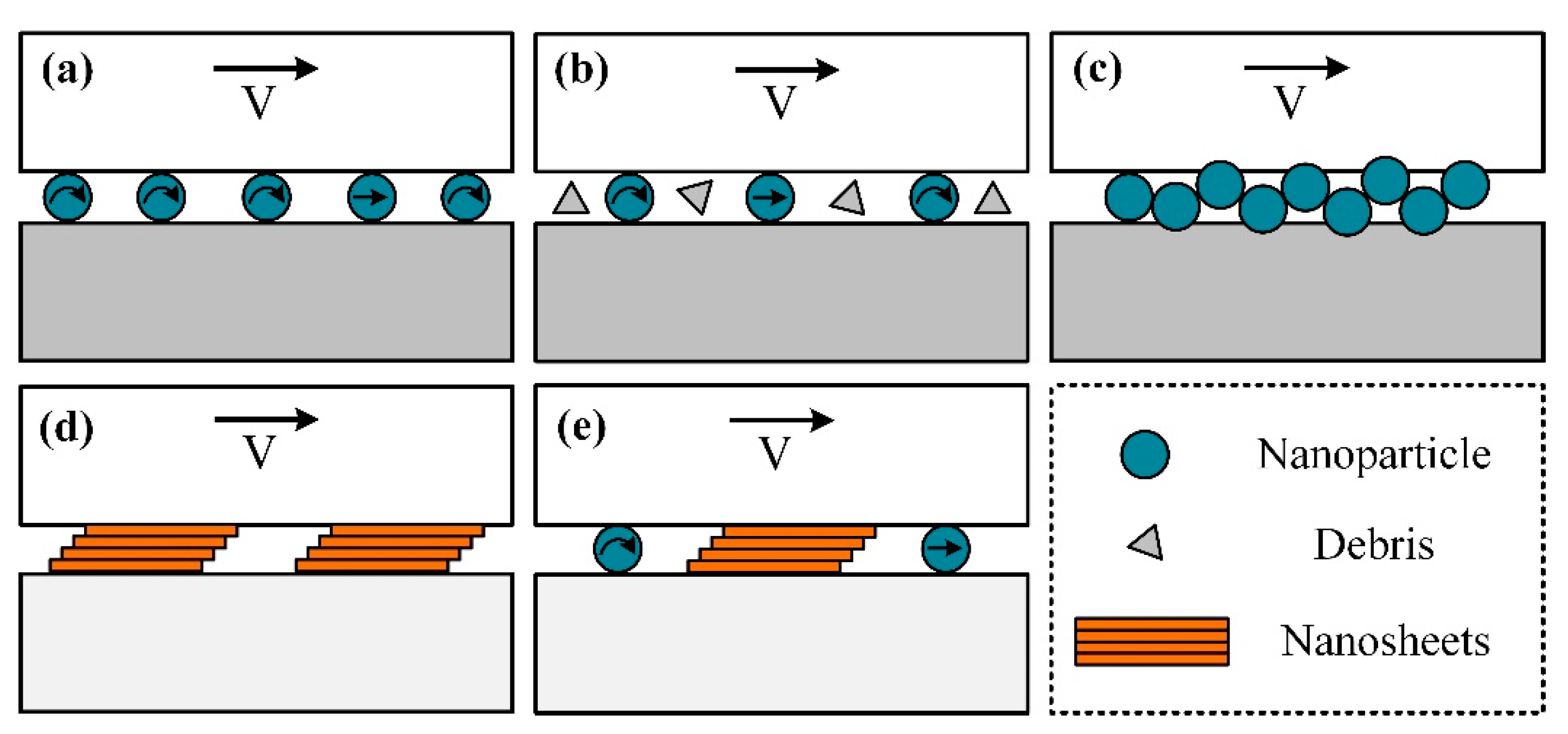 Lubricants 10 00109 g009