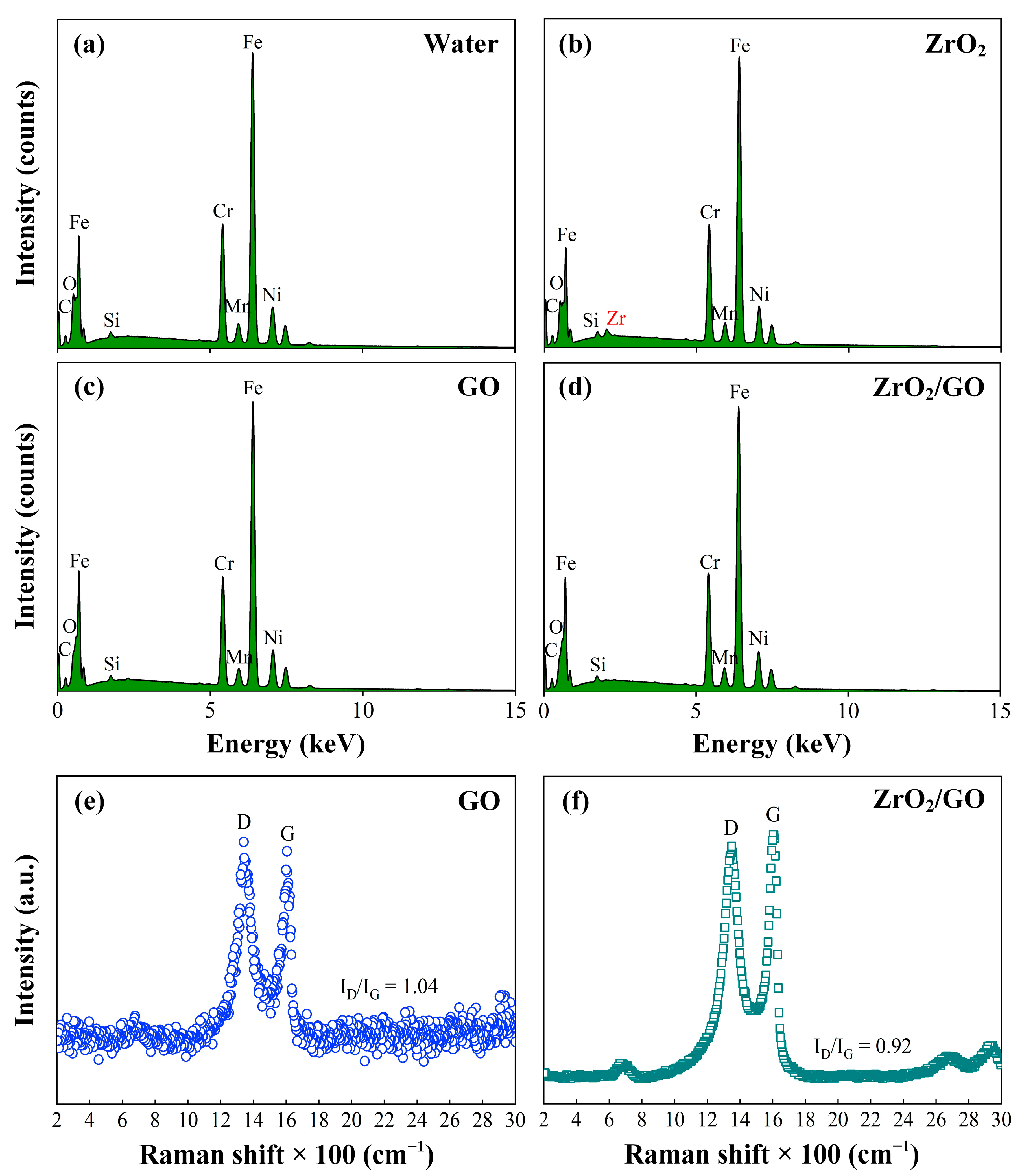Lubricants 10 00109 g010