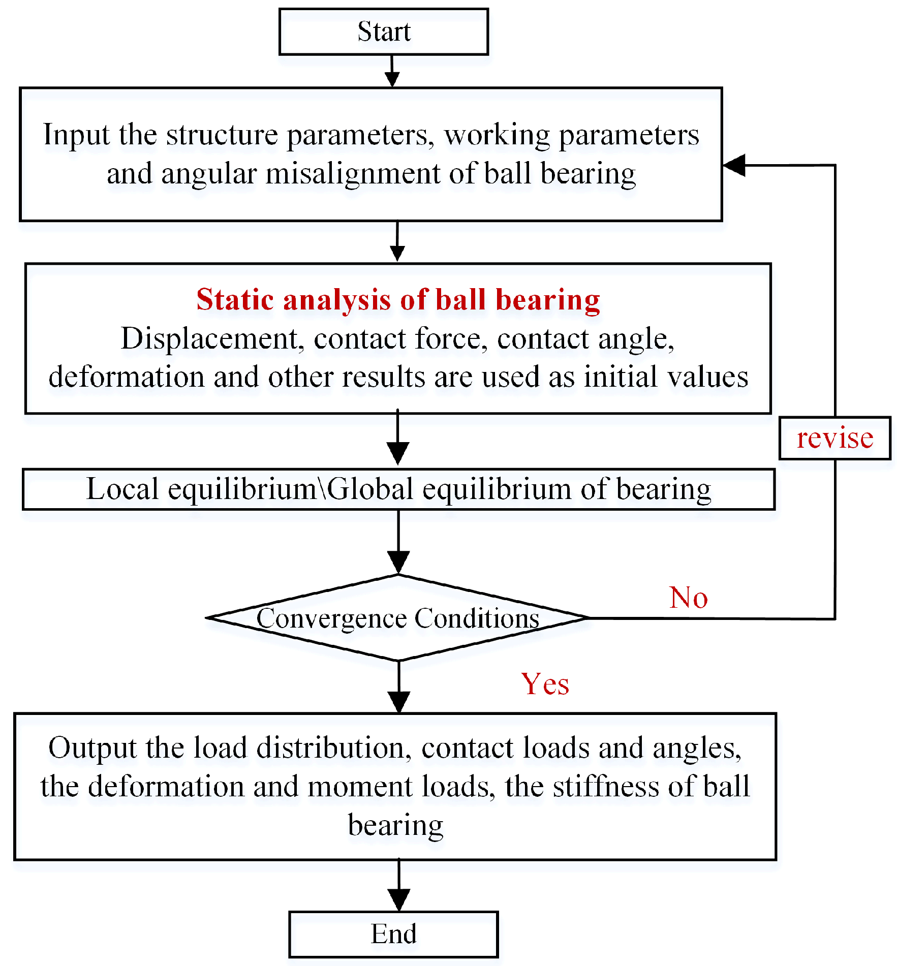 Lubricants 10 00116 g002