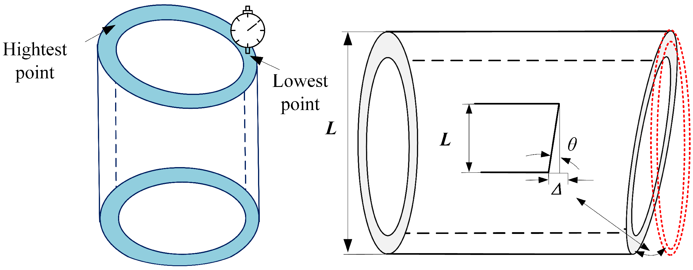 Lubricants 10 00116 g003