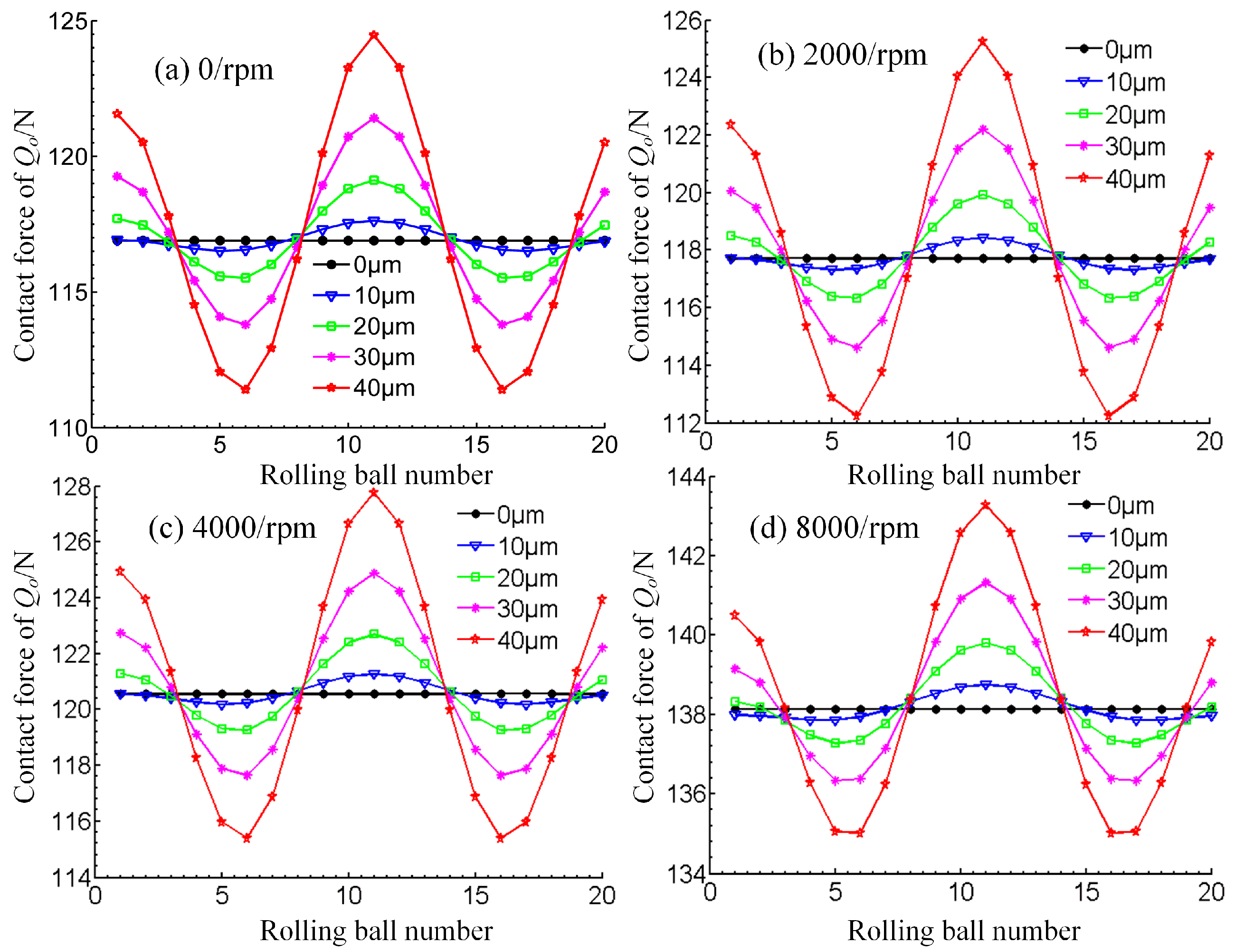 Lubricants 10 00116 g015
