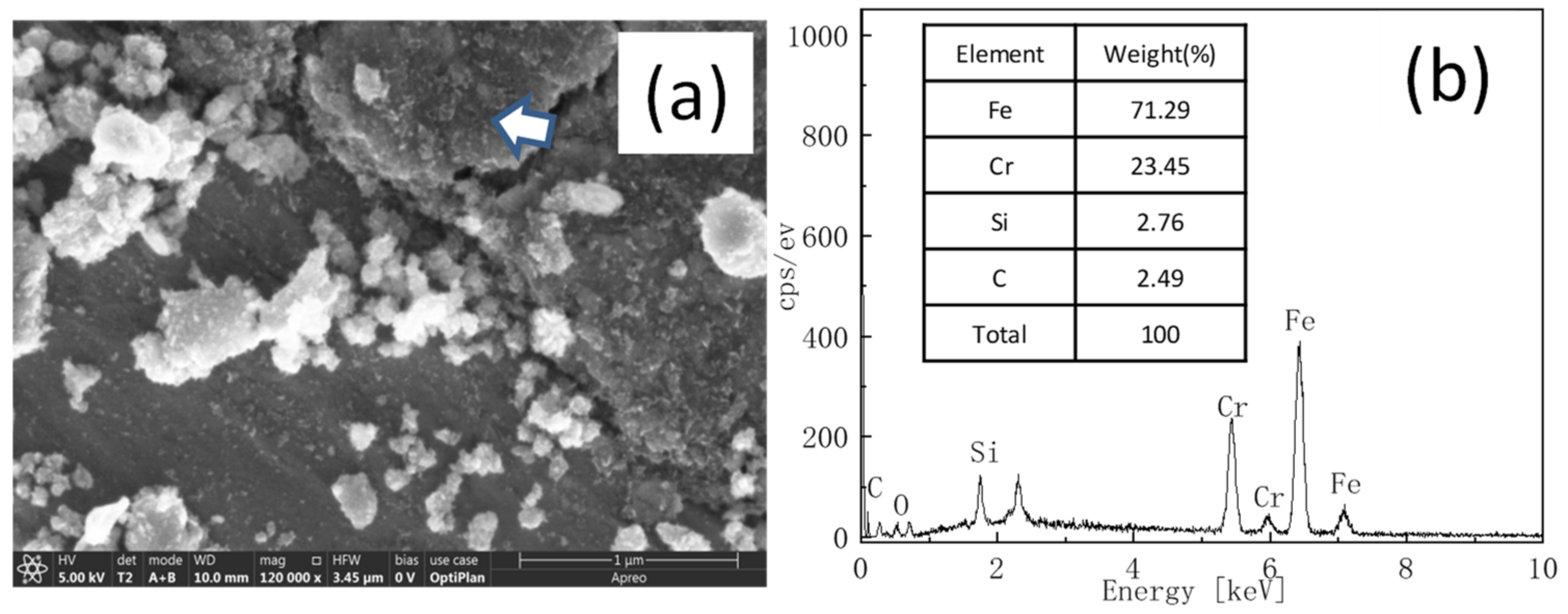 Lubricants 10 00125 g011 Lubricants 10 00125 g011