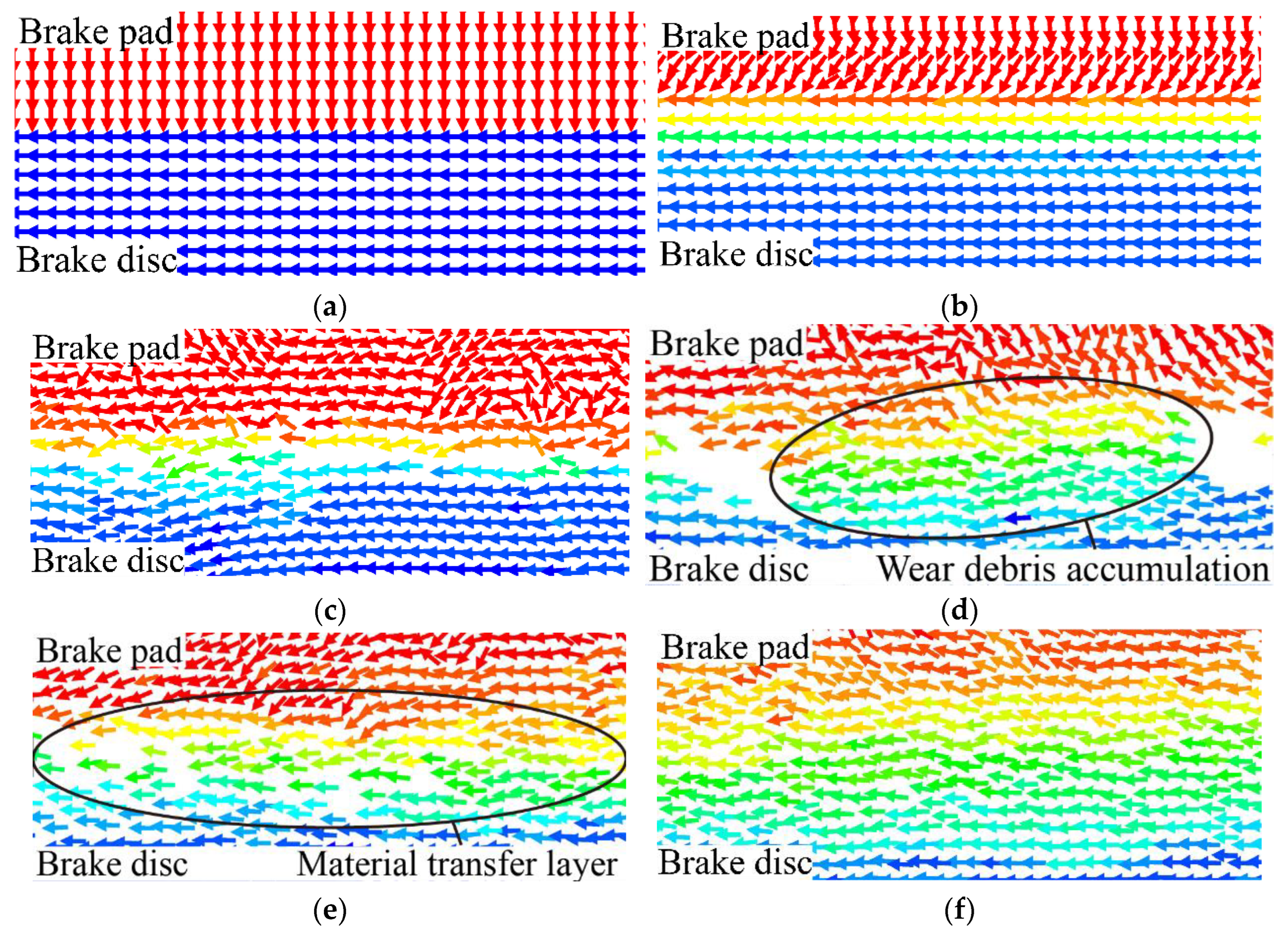 Breaking failure analysis and finite element simulation of wear