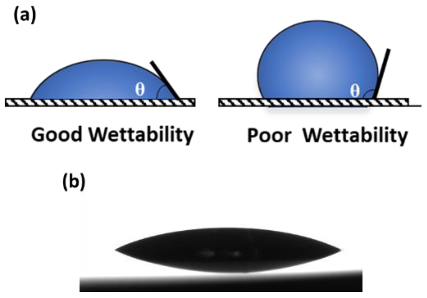 Lubricants 10 00138 g004